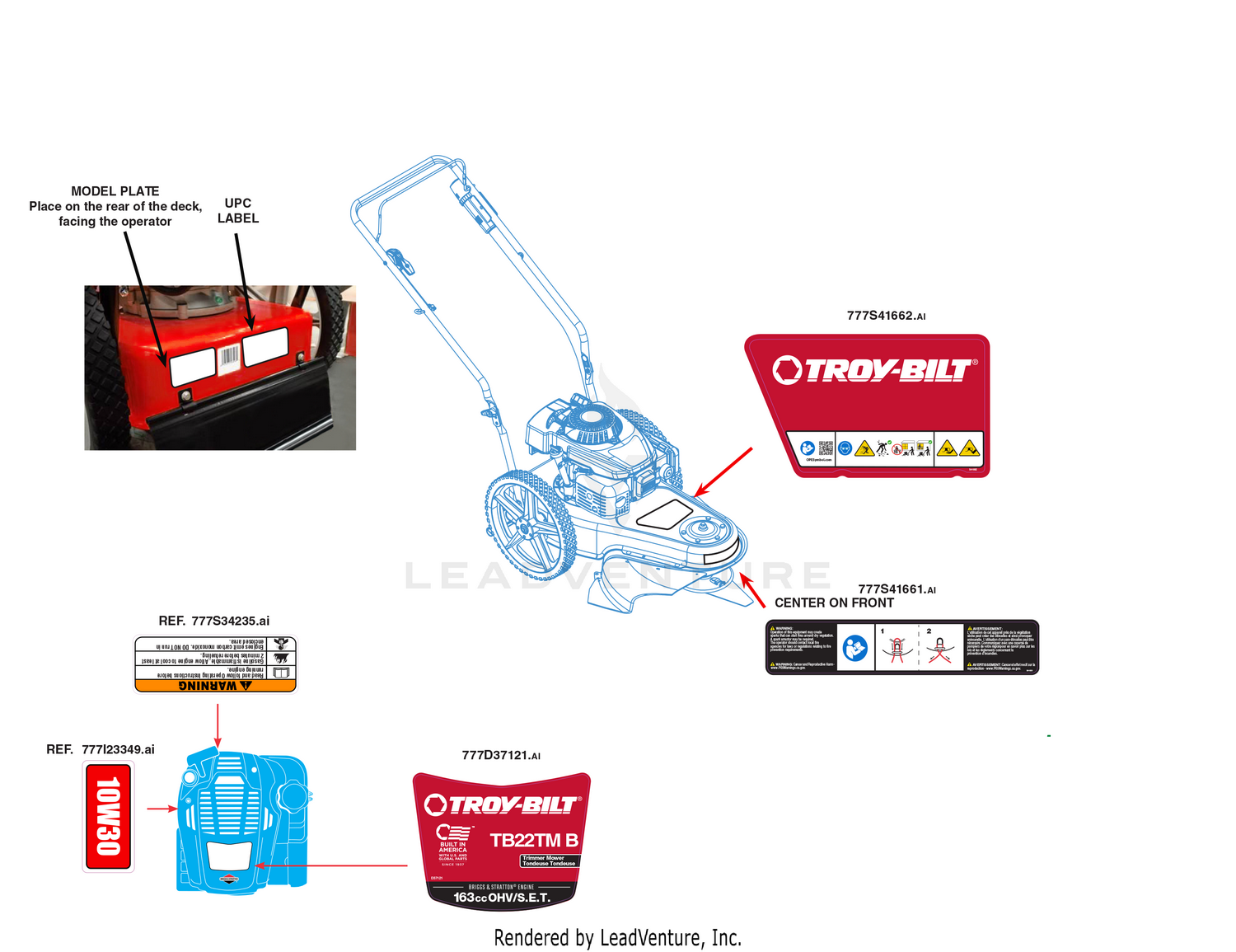 Label Map