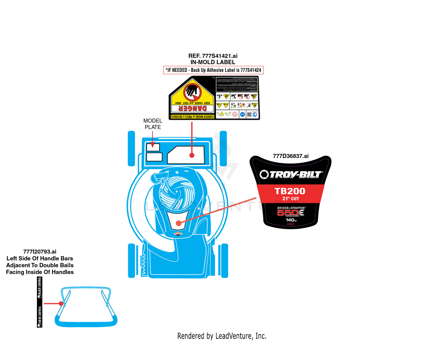Label Map