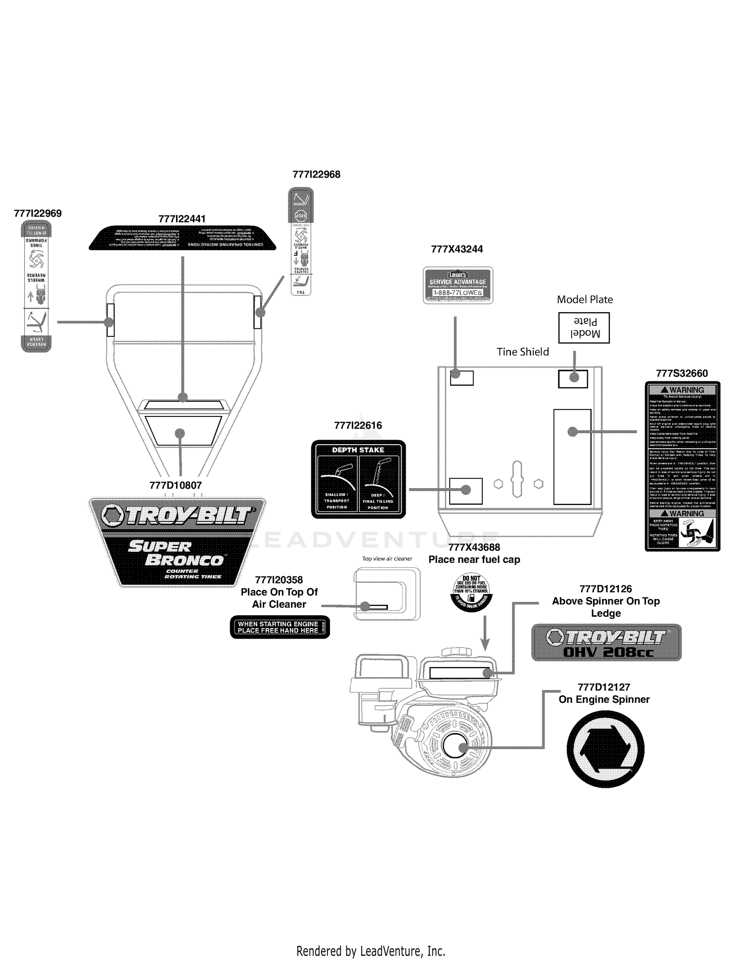 Label Map 65M