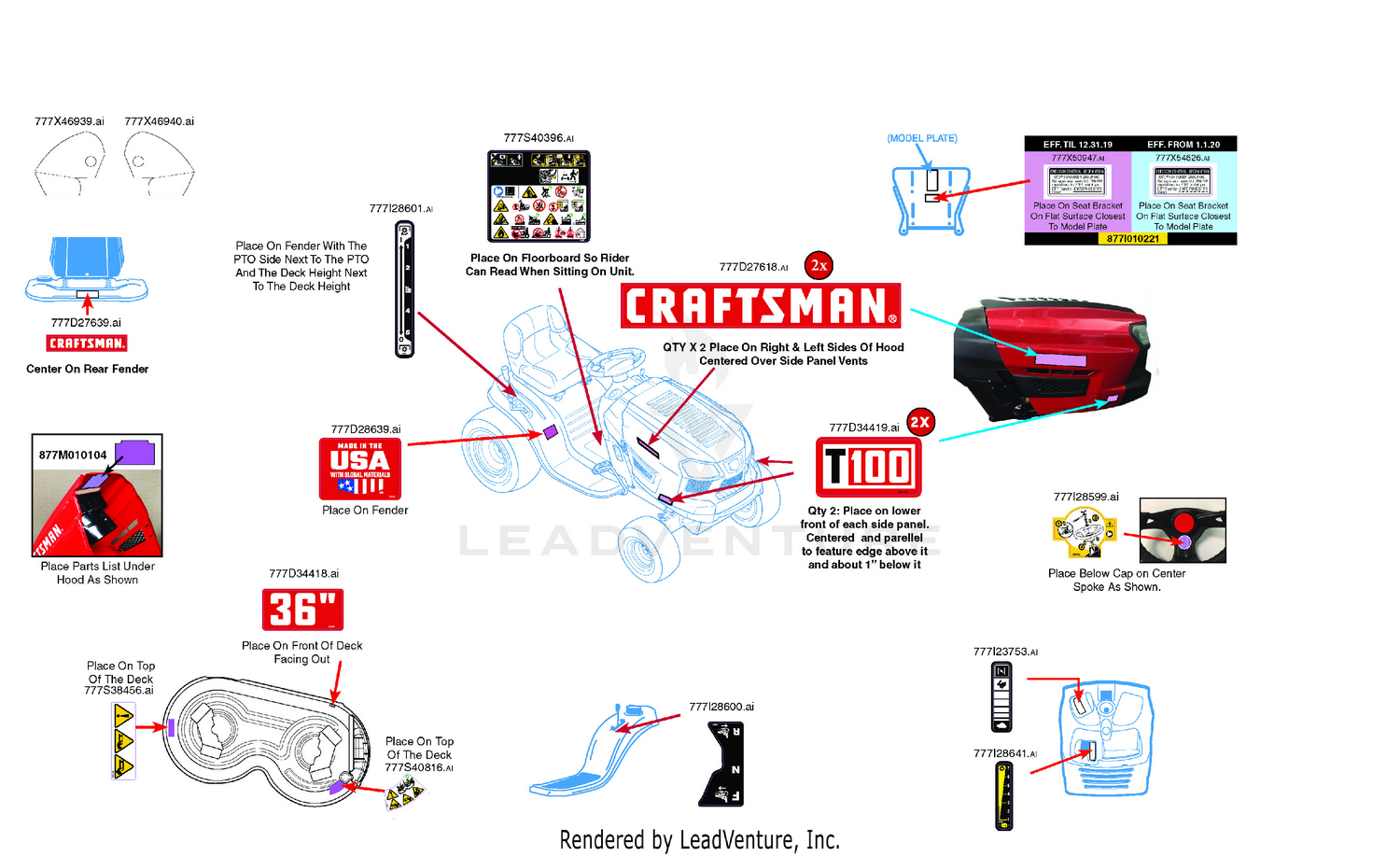 Label Map