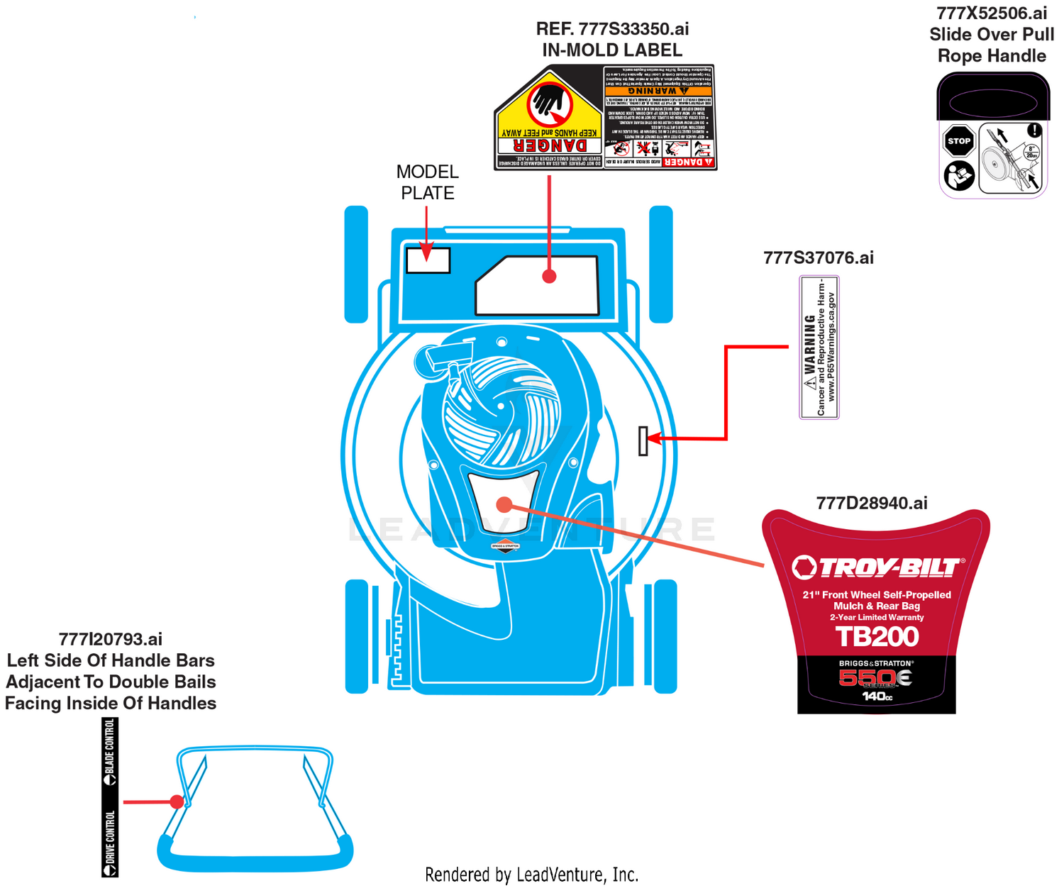 Label Map