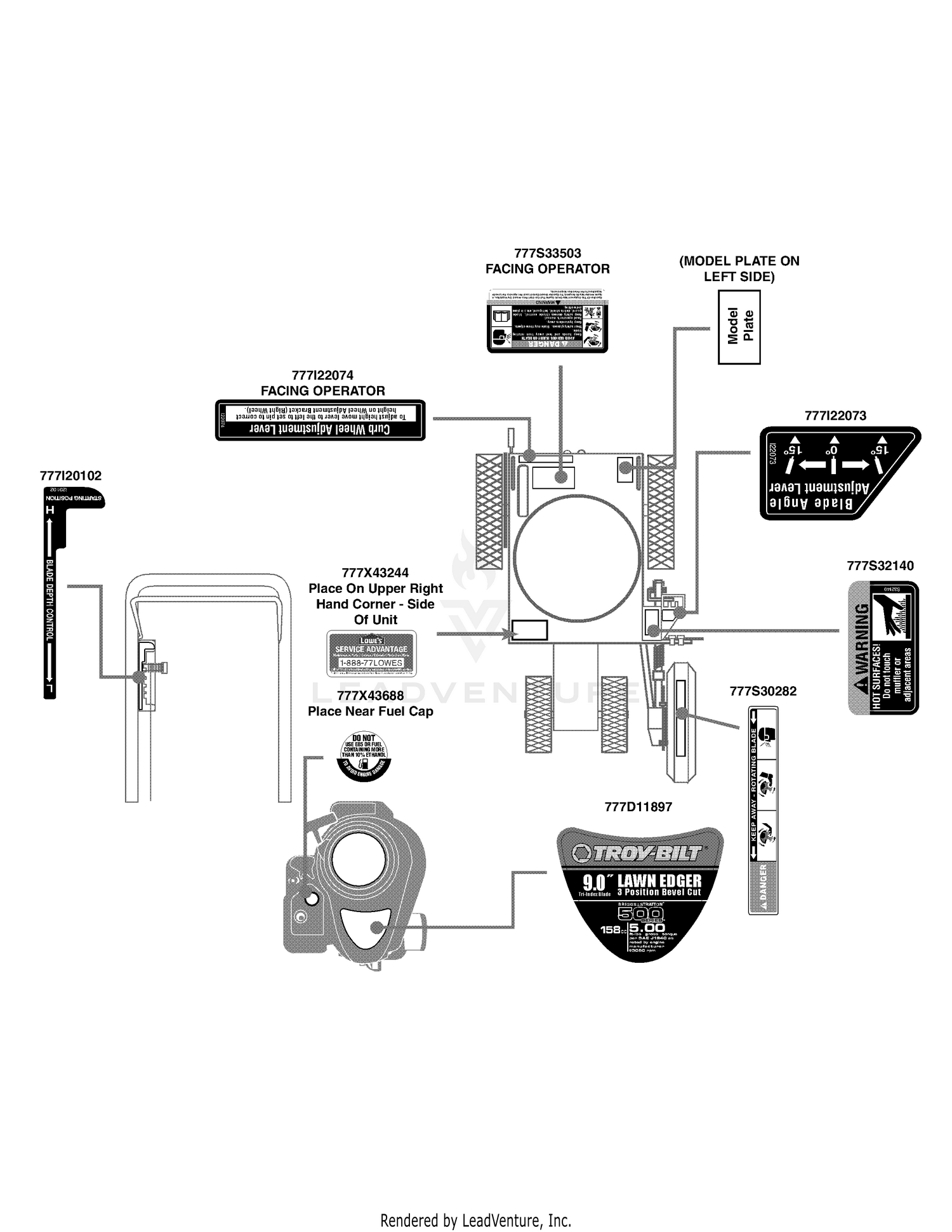 Label Map
