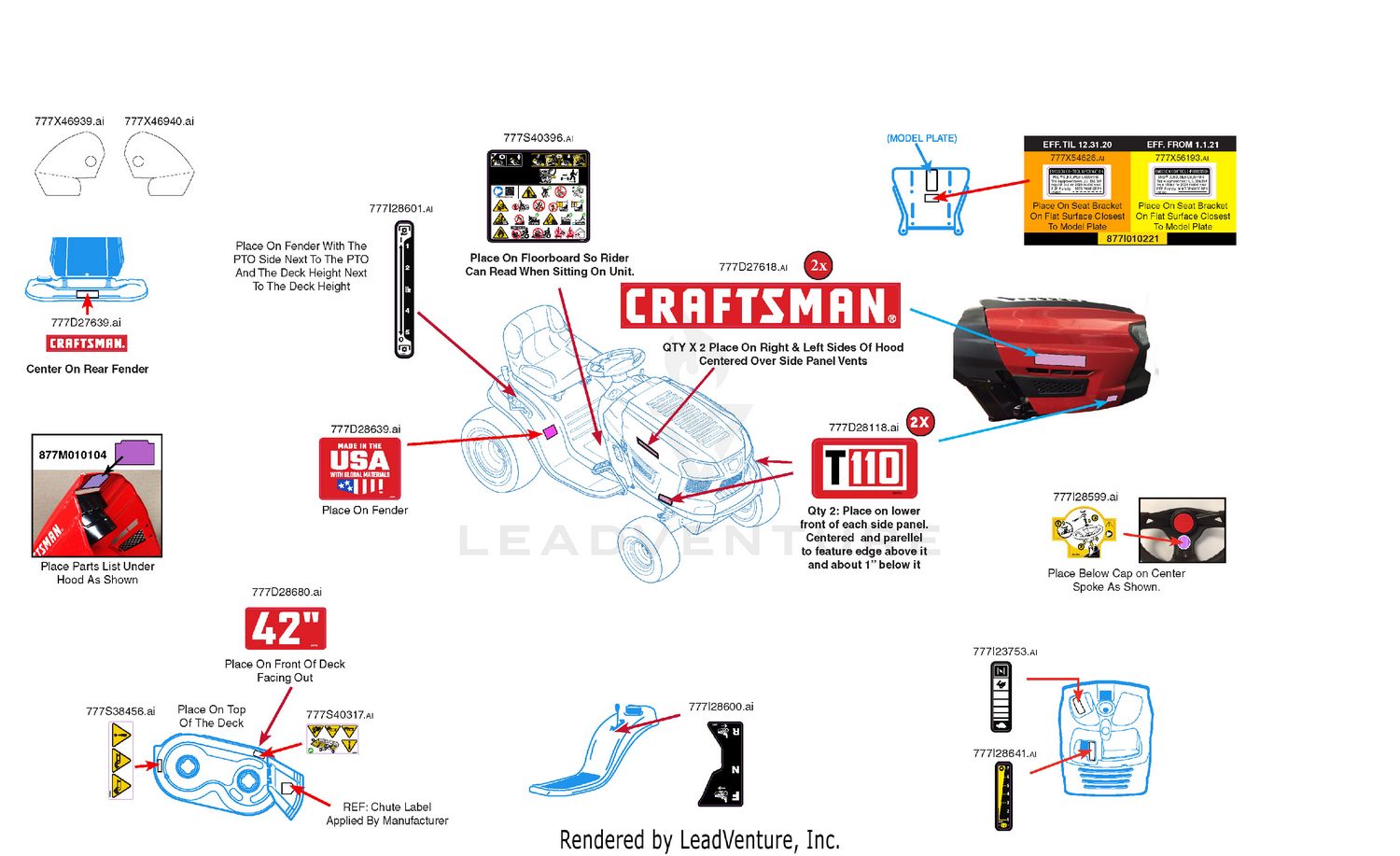 Label Map