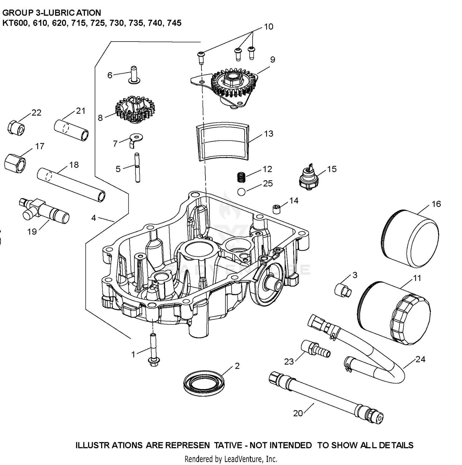 KT735-3092 Lubrication
