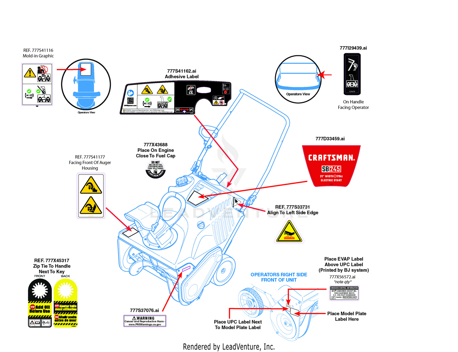 Label Map
