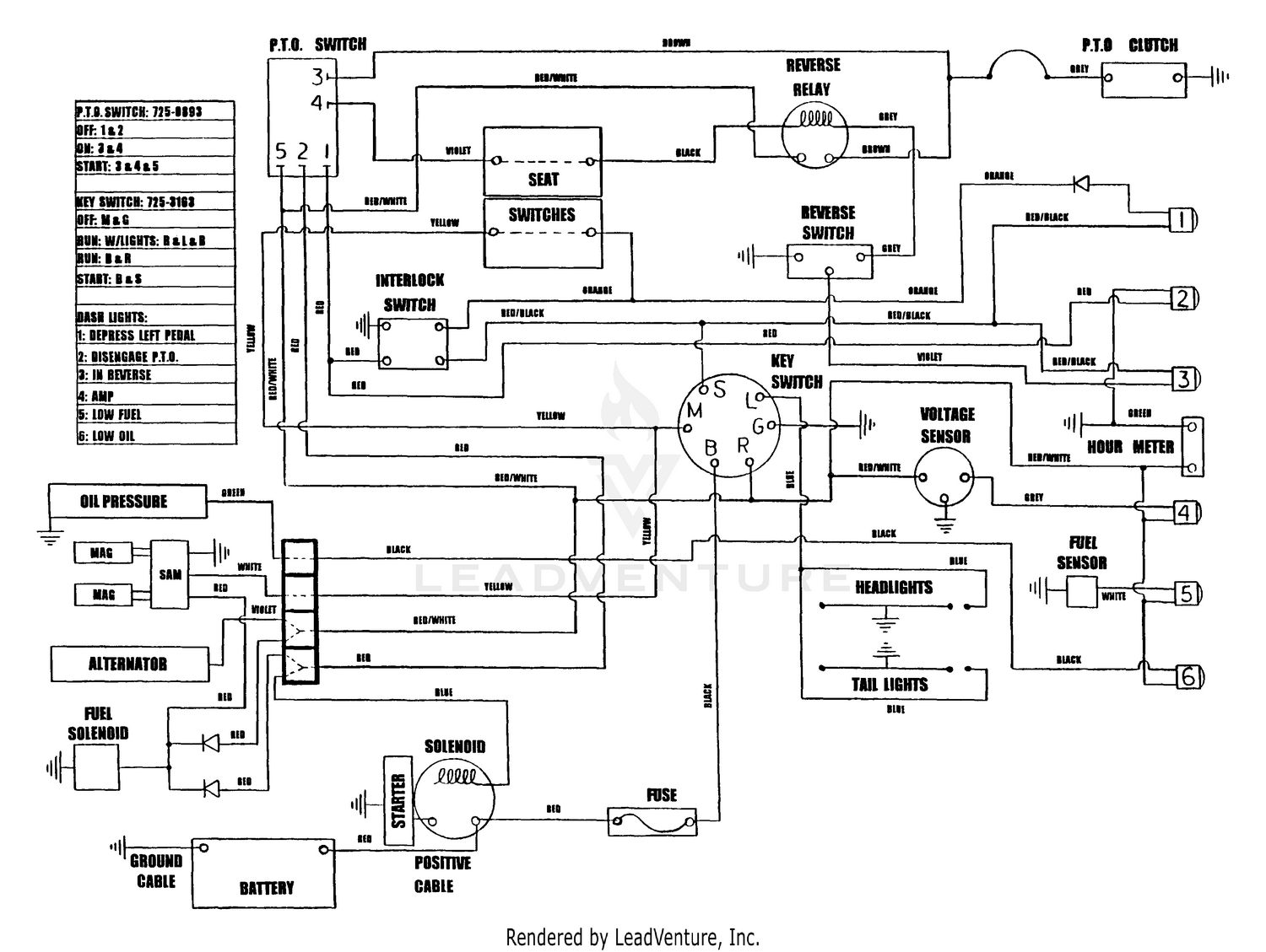 Assembly diagram
