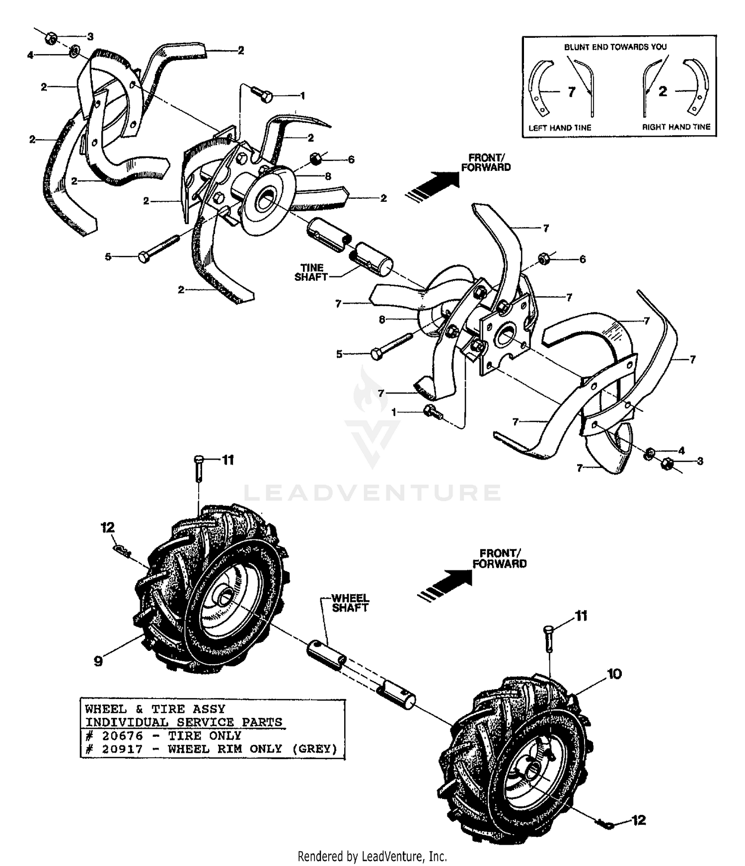 TINES & WHEELS