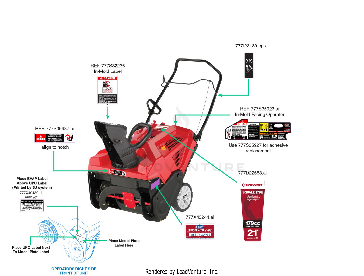 Label Map