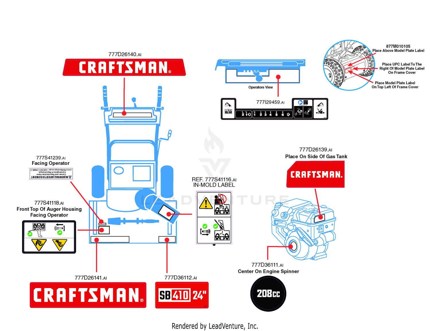 Label Map