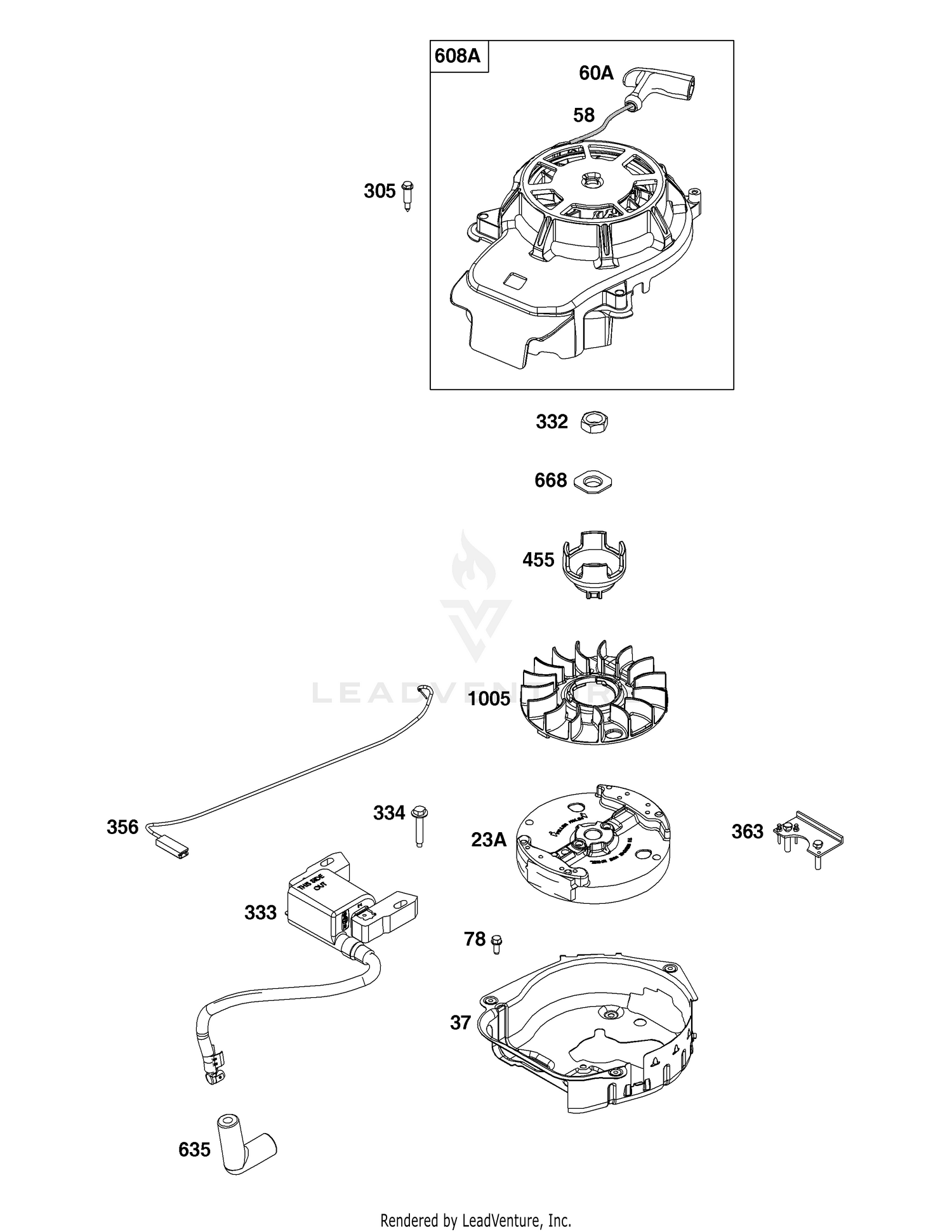 Flywheel, Ignition, and Starter Group