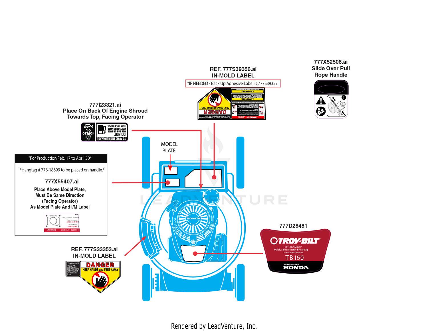 Label Map