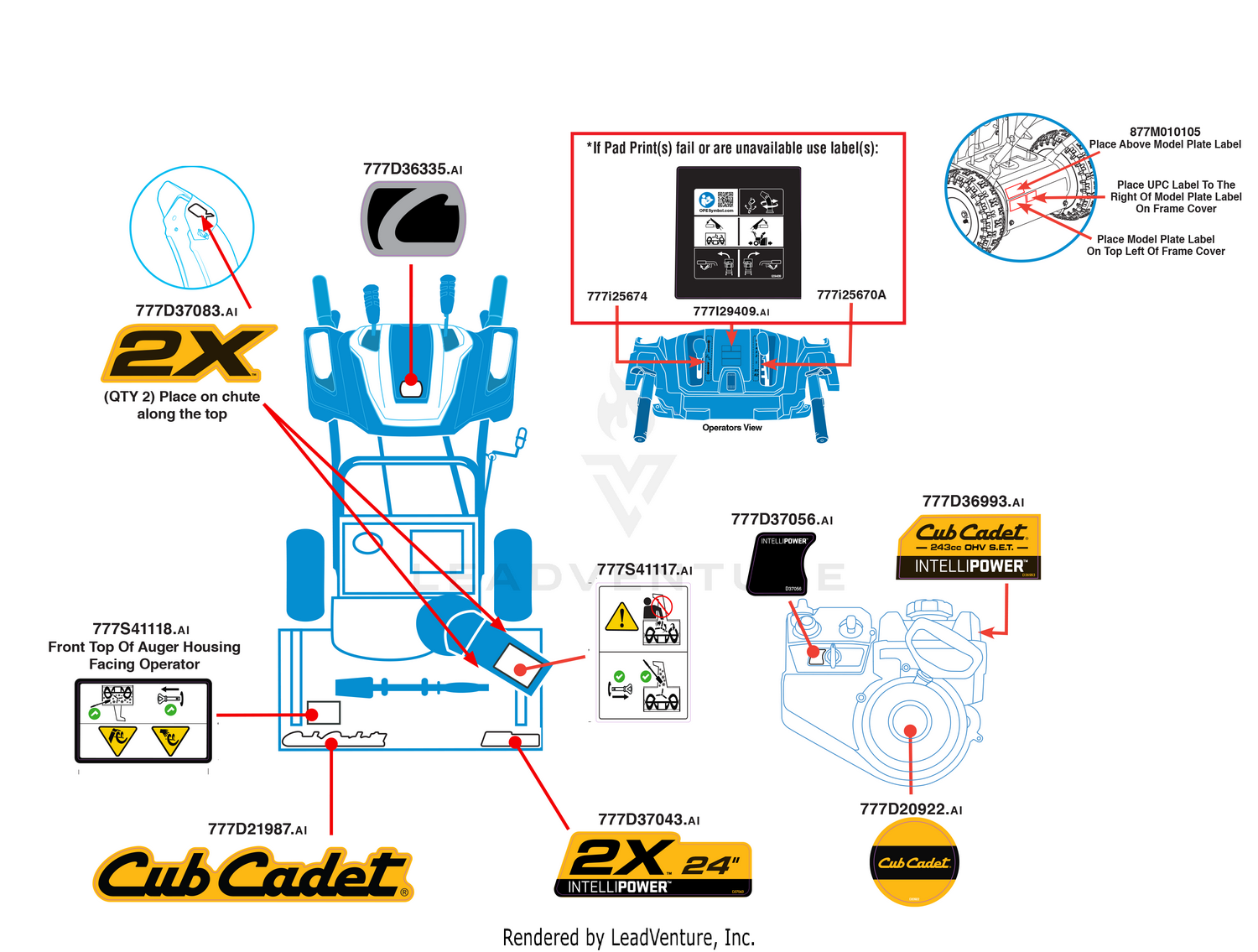Label Map