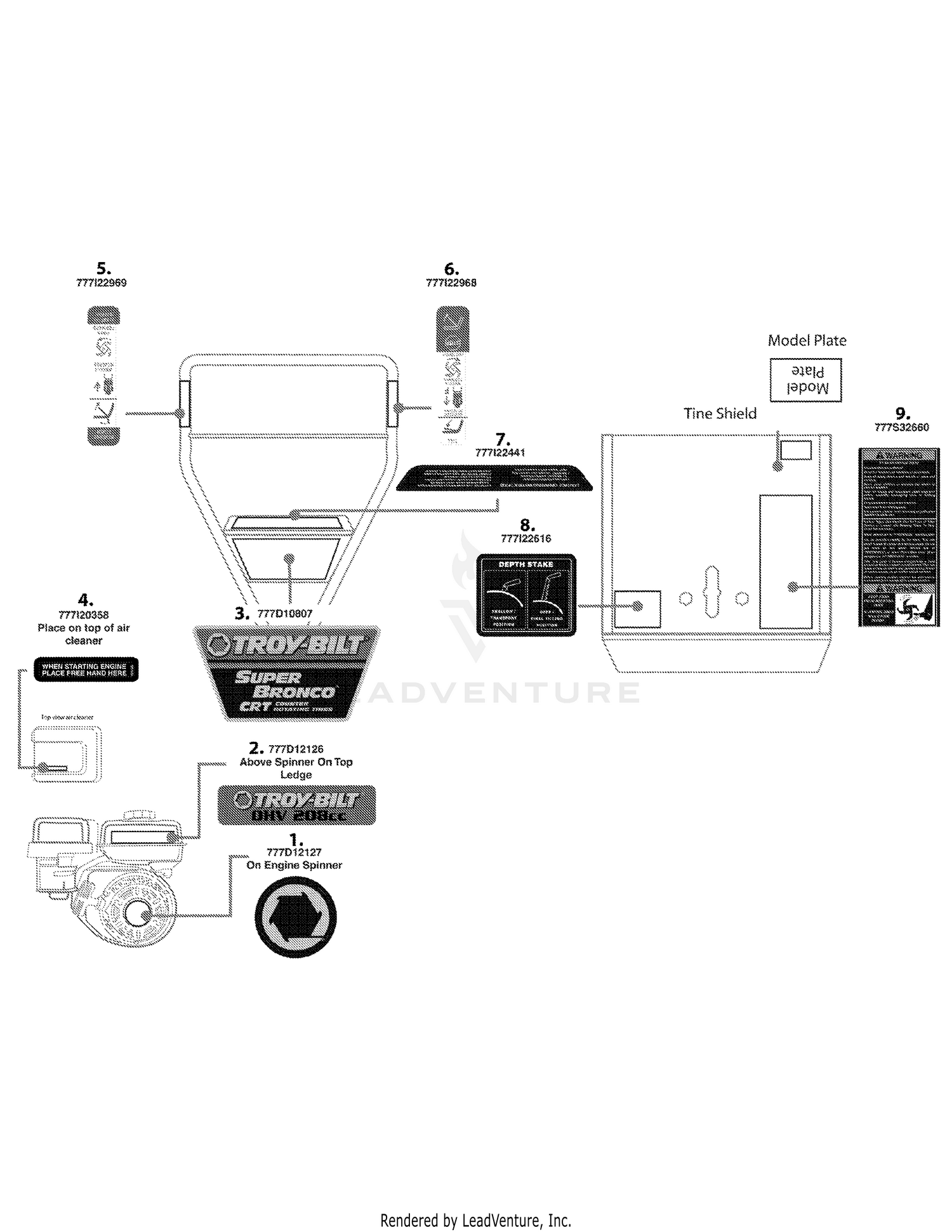 Label Map Super Bronco
