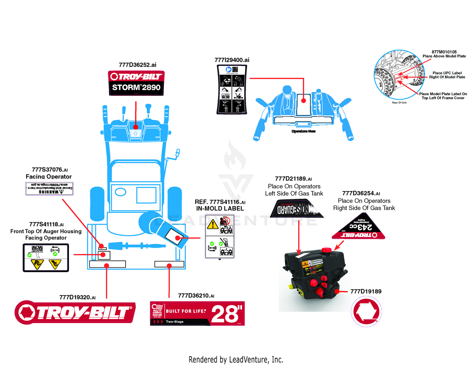 Label Map