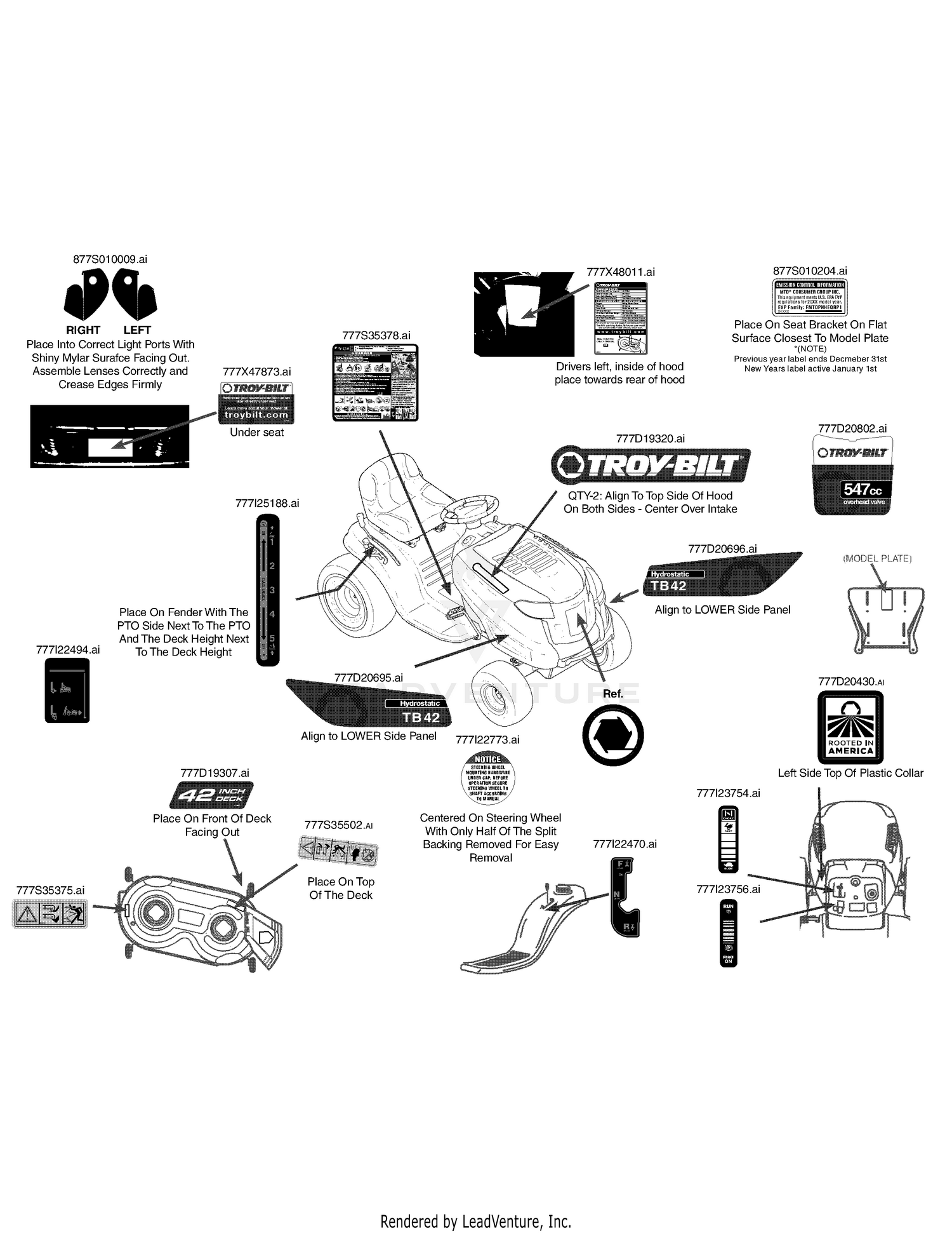 Label Map
