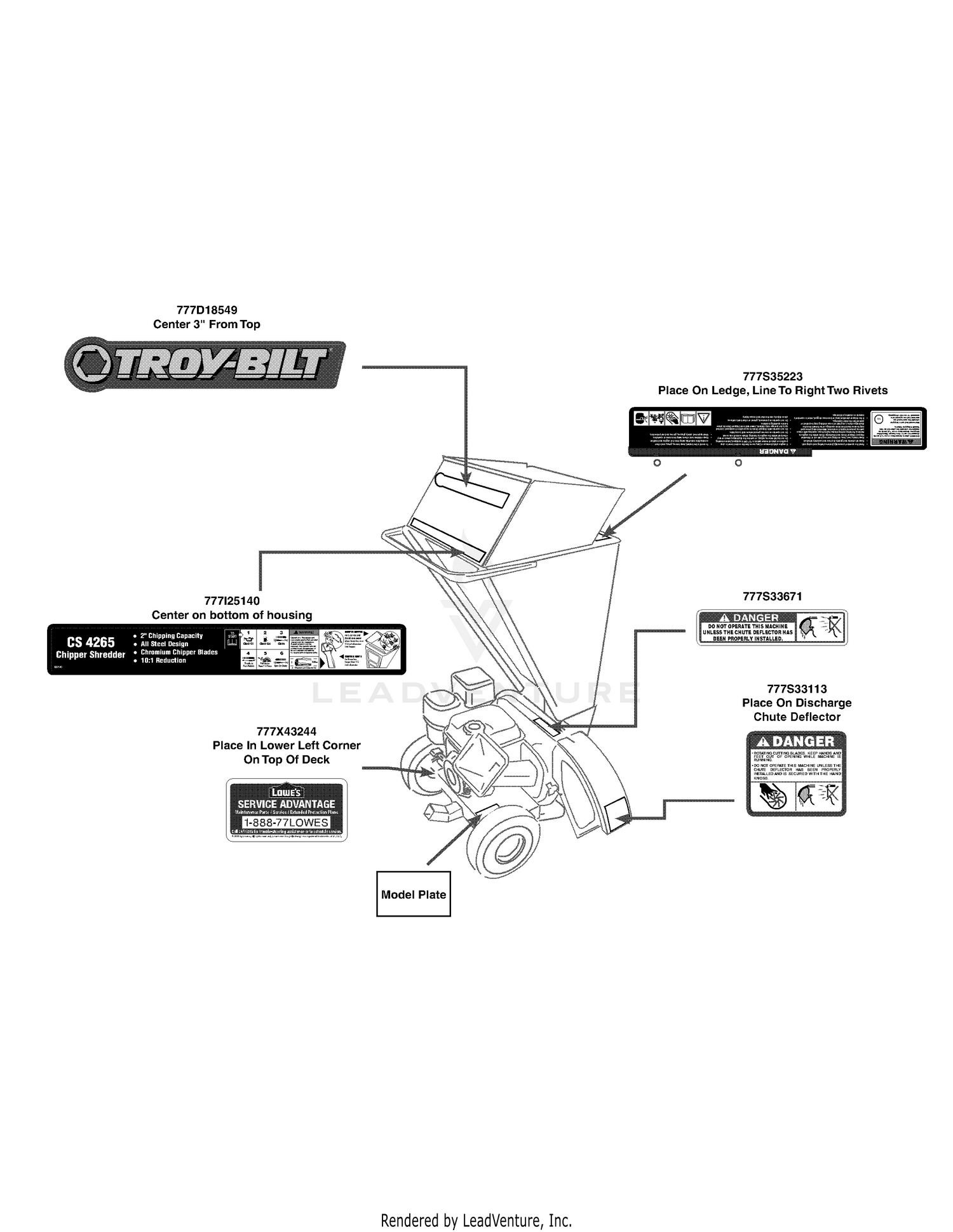 Label Map