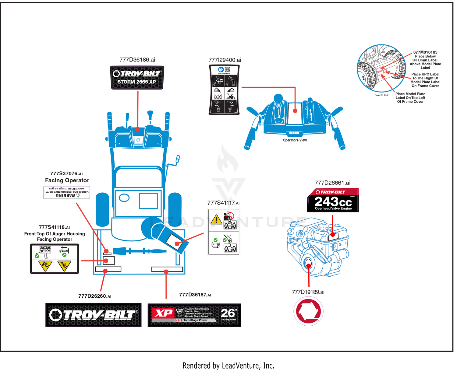 Label Map