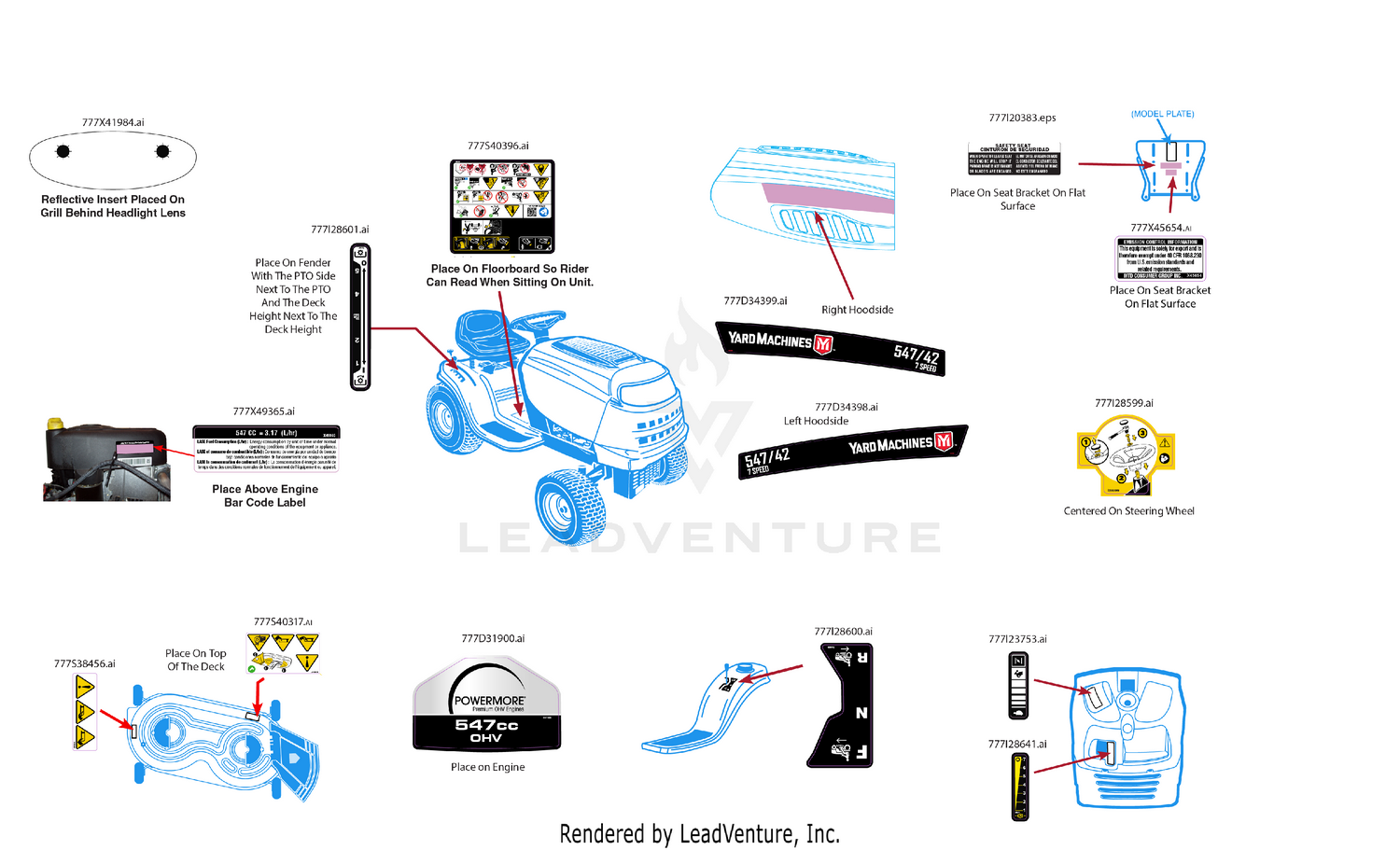 Label Map