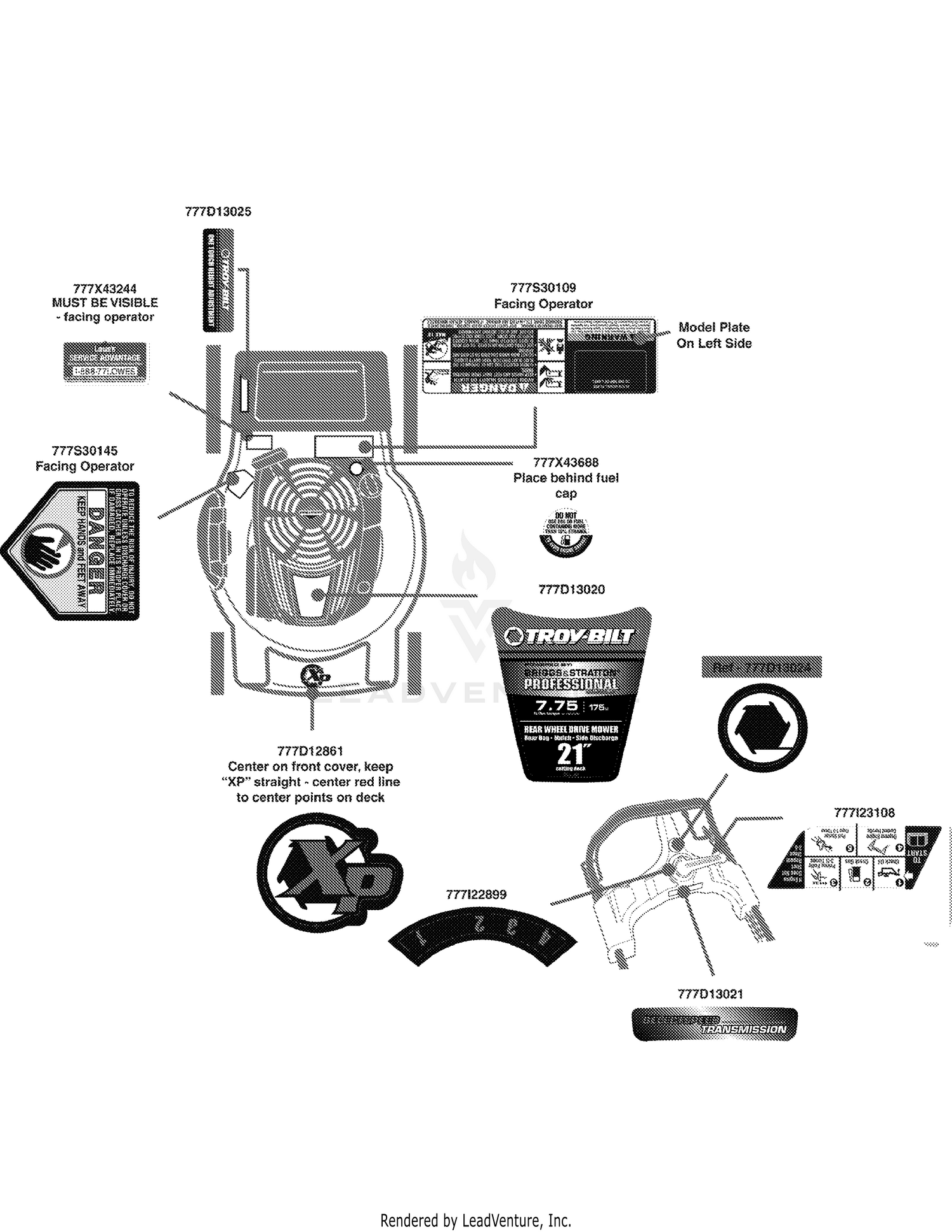 Label Map
