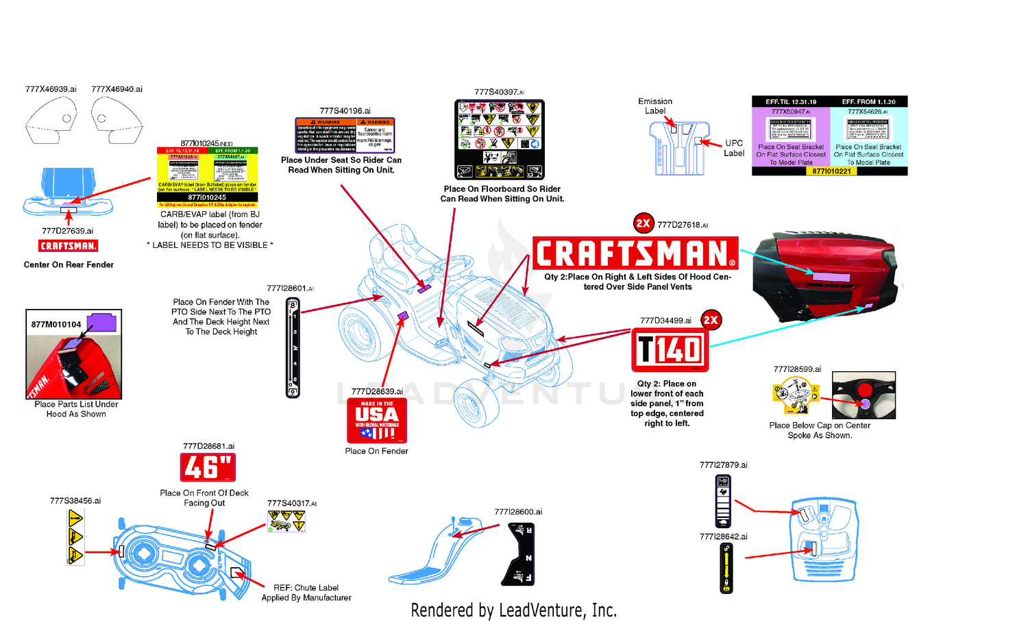 Label Map