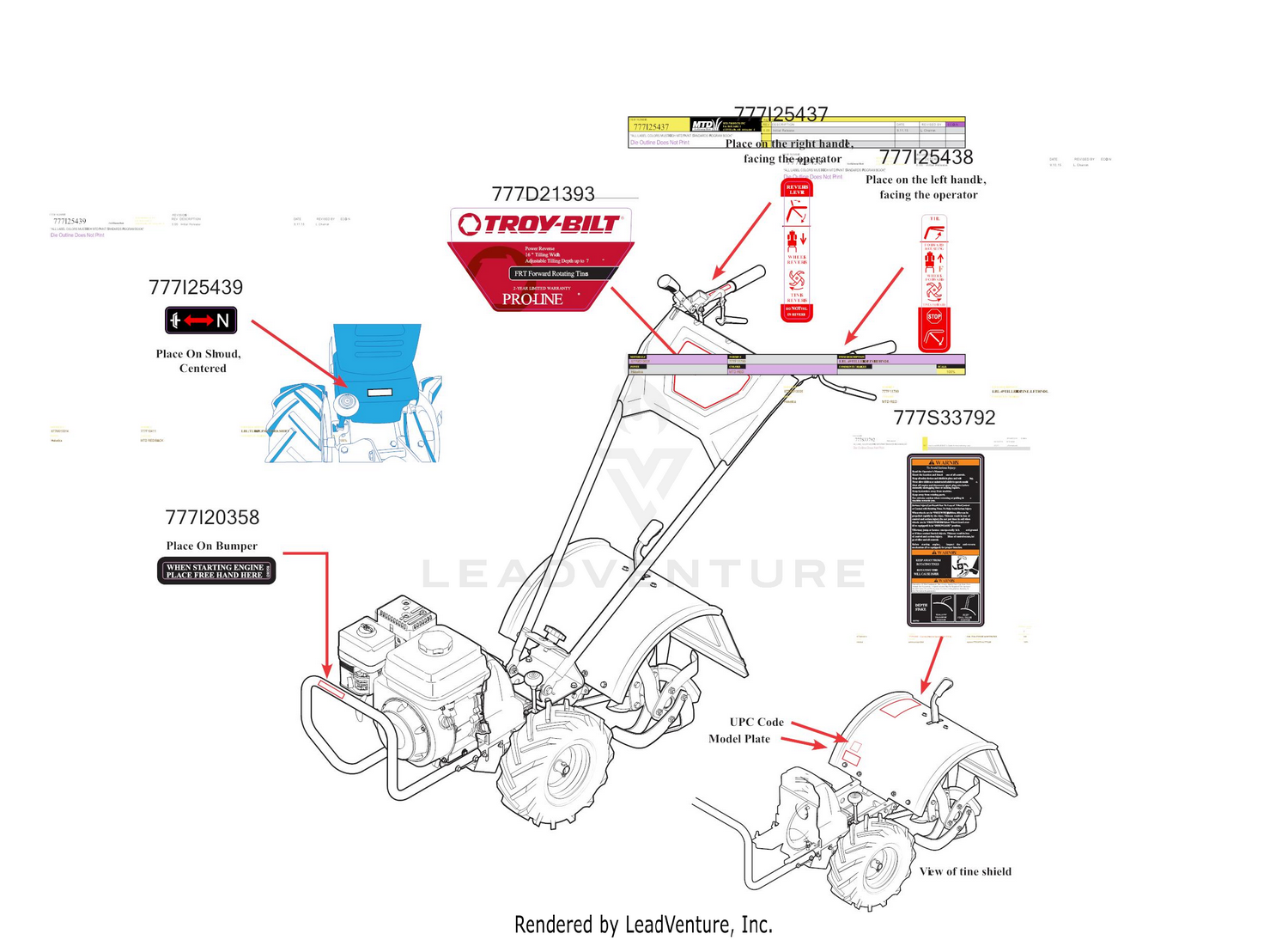 Label Map