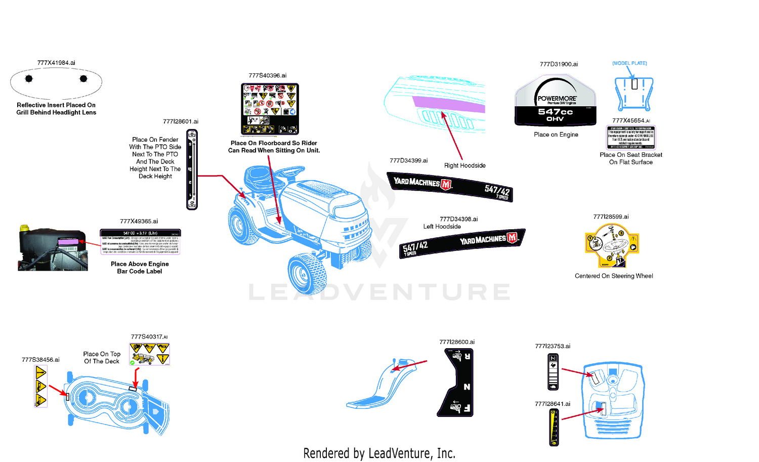 Label Map