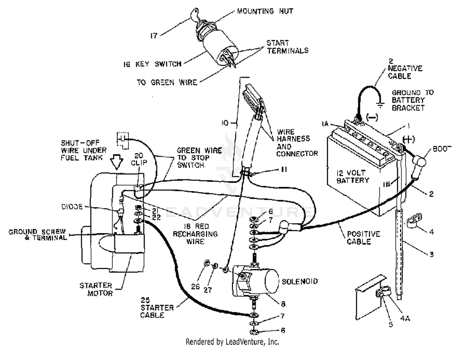 Electric Start Assembly