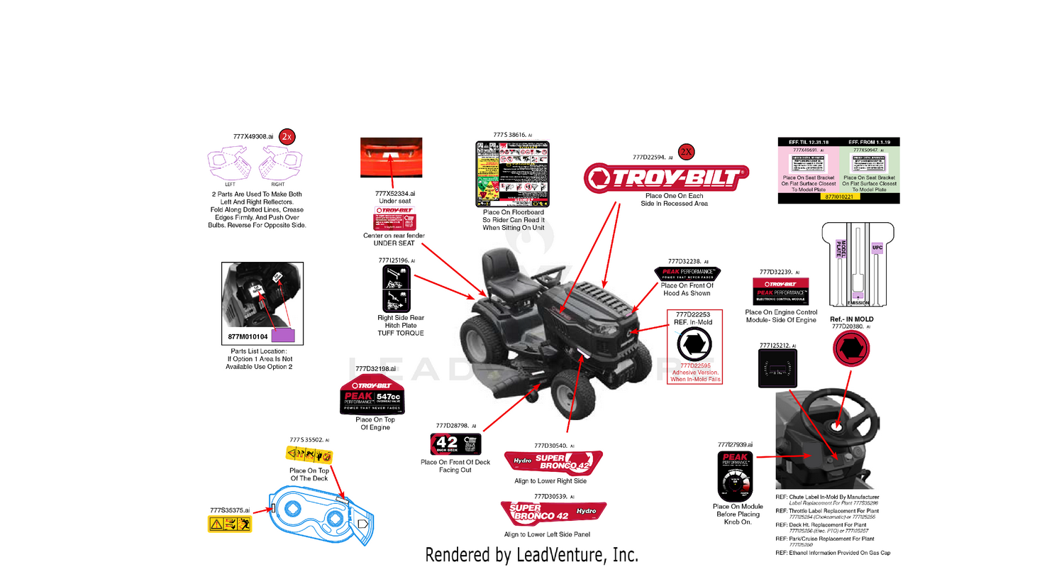 Label Map