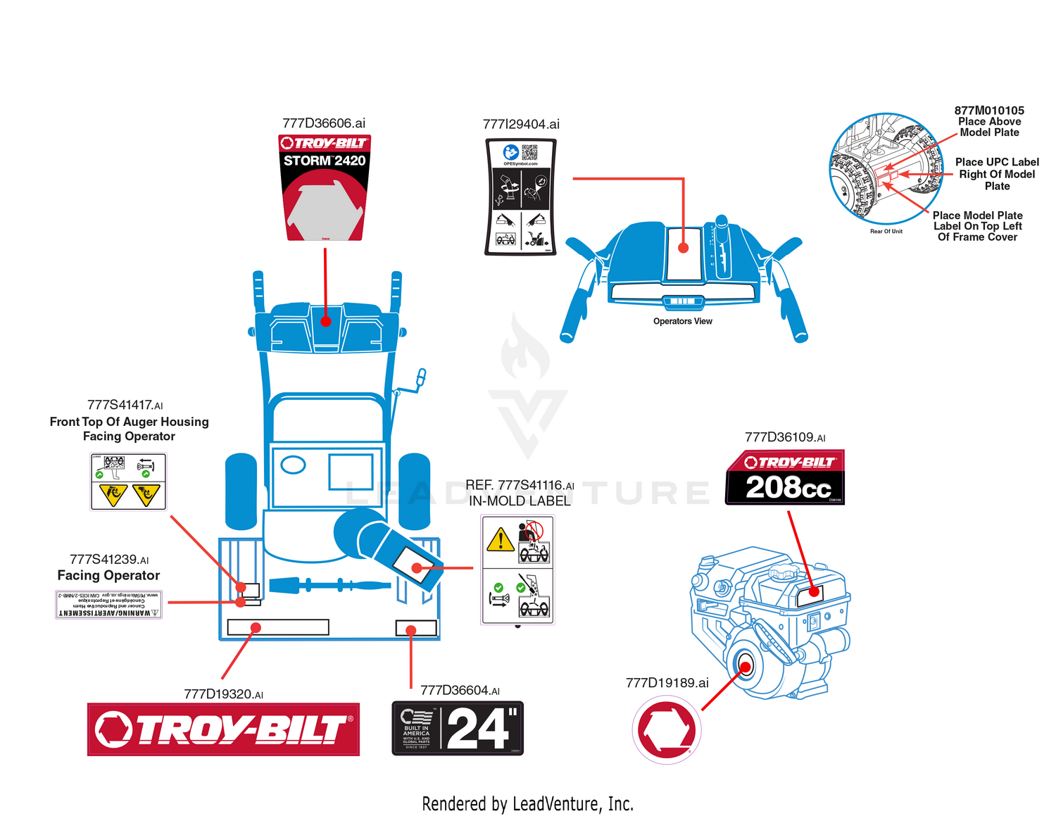 Label Map