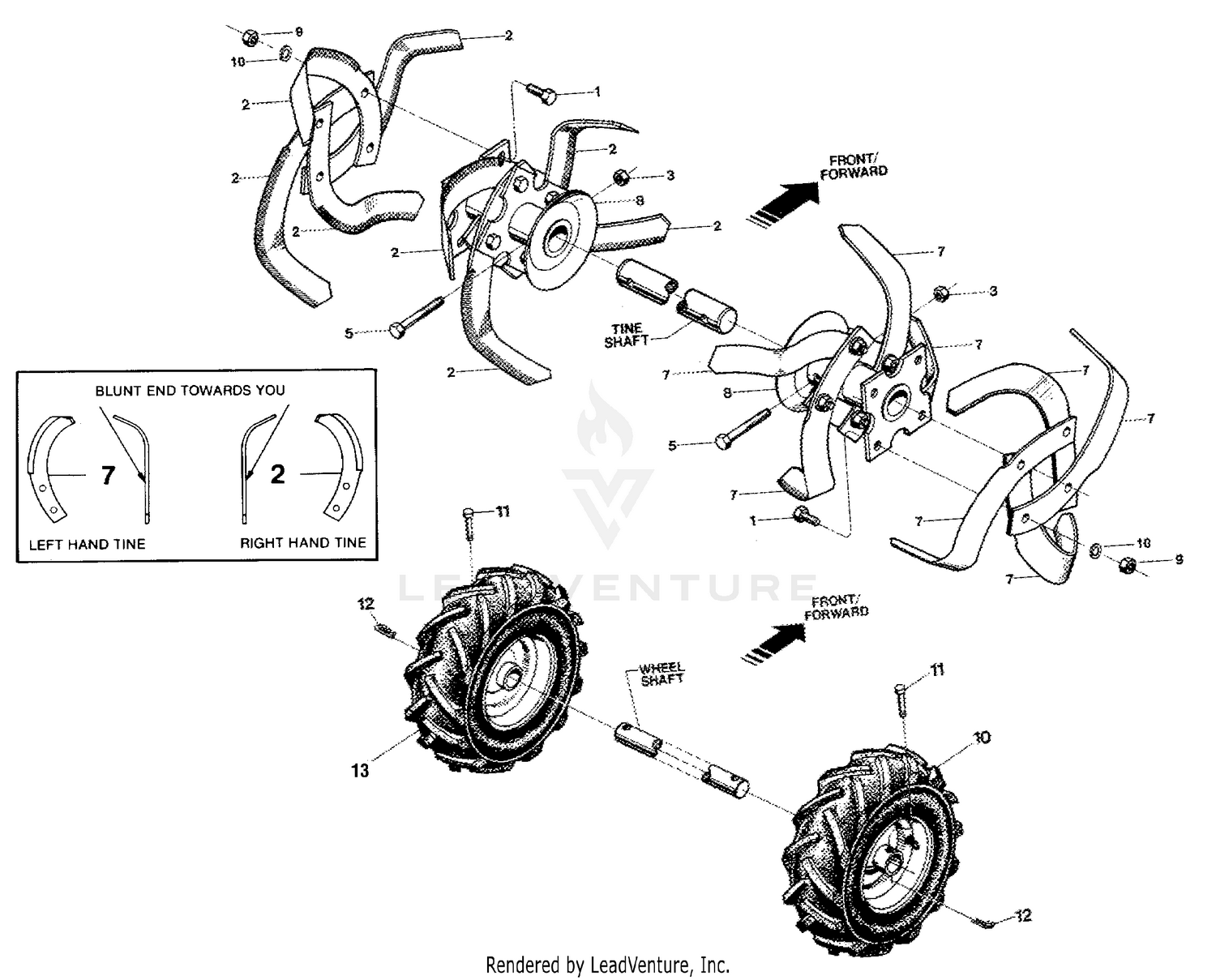 Tines & Wheels