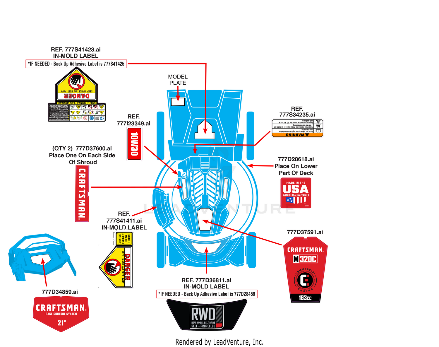 Label Map