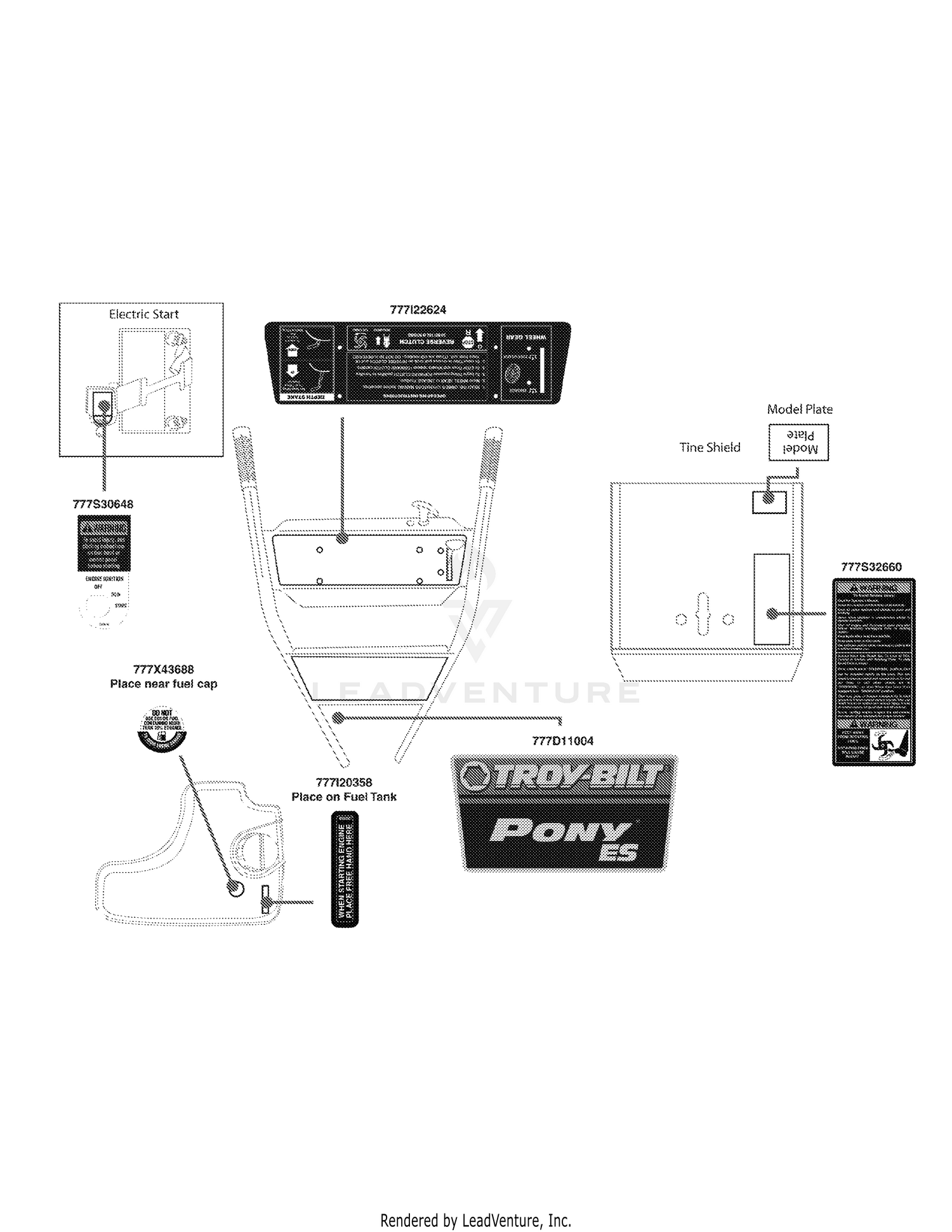 Label Map Pony ES