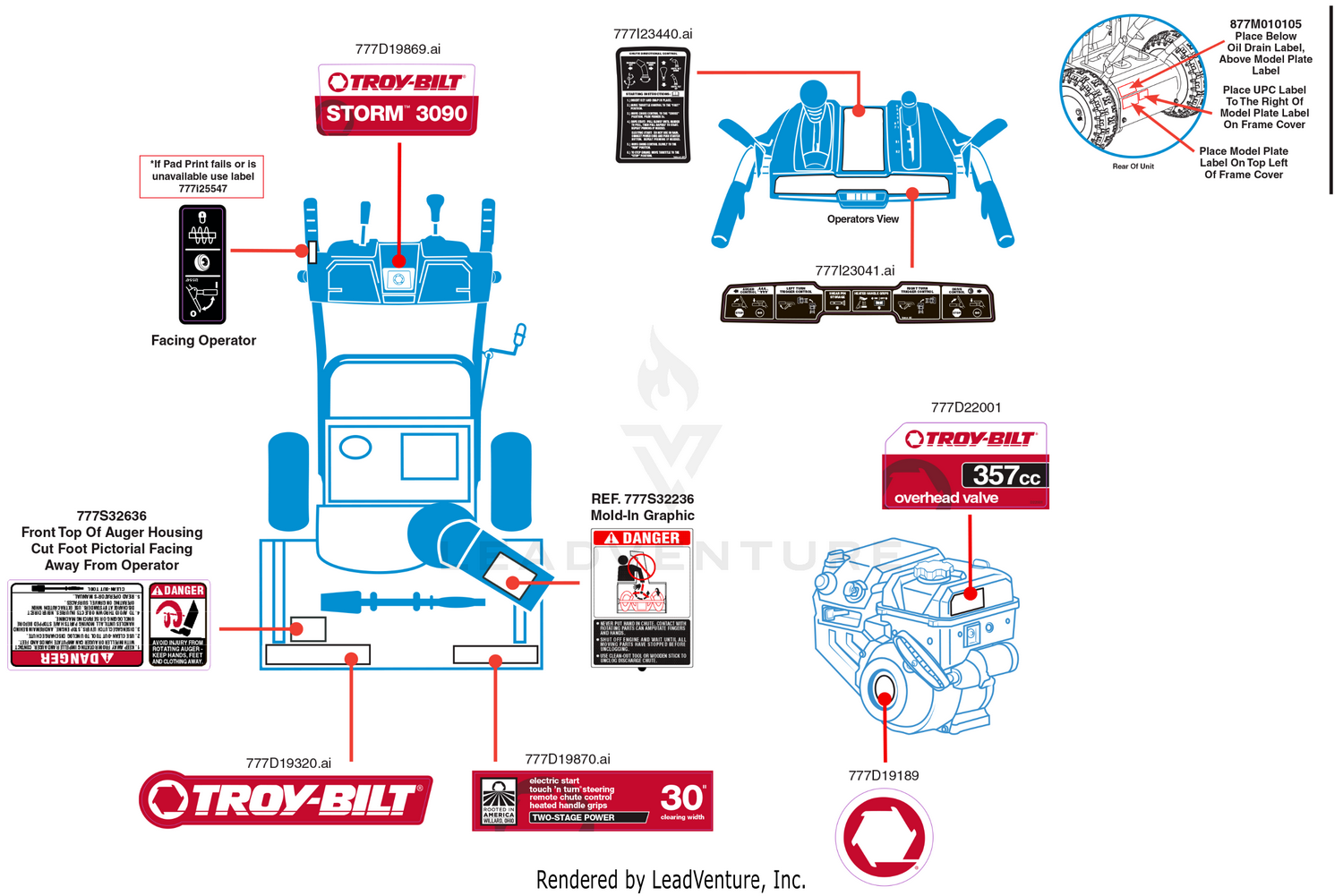 Label Map