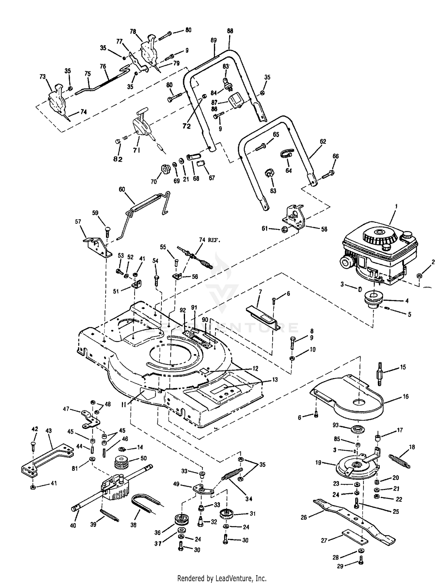 HANDLEBAR AND CONTROLS