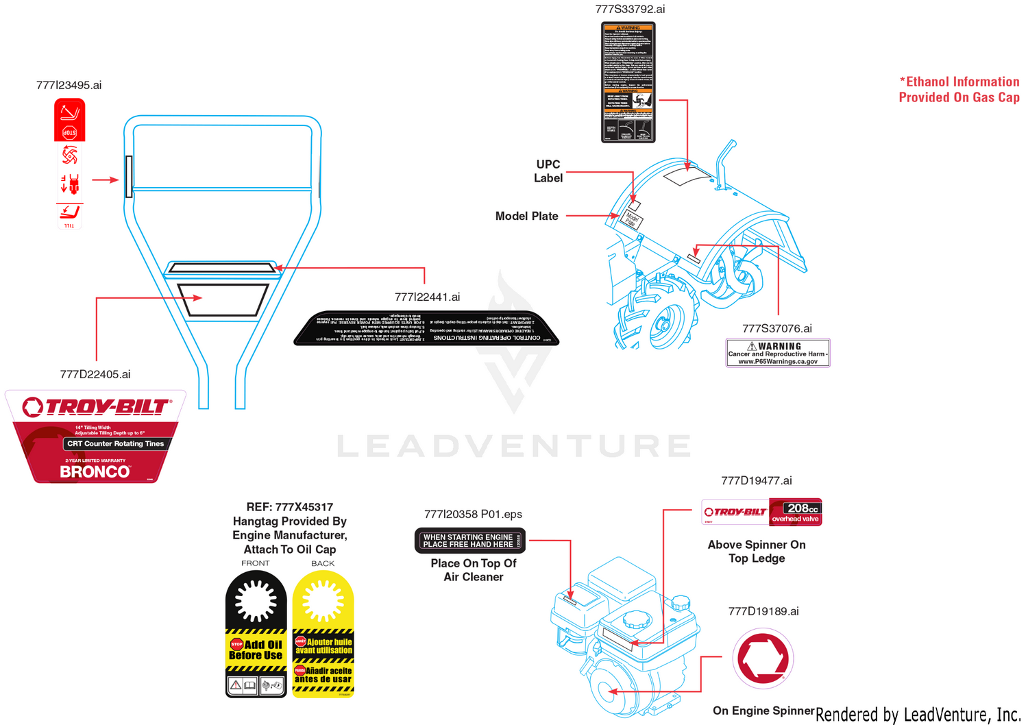 Label Map