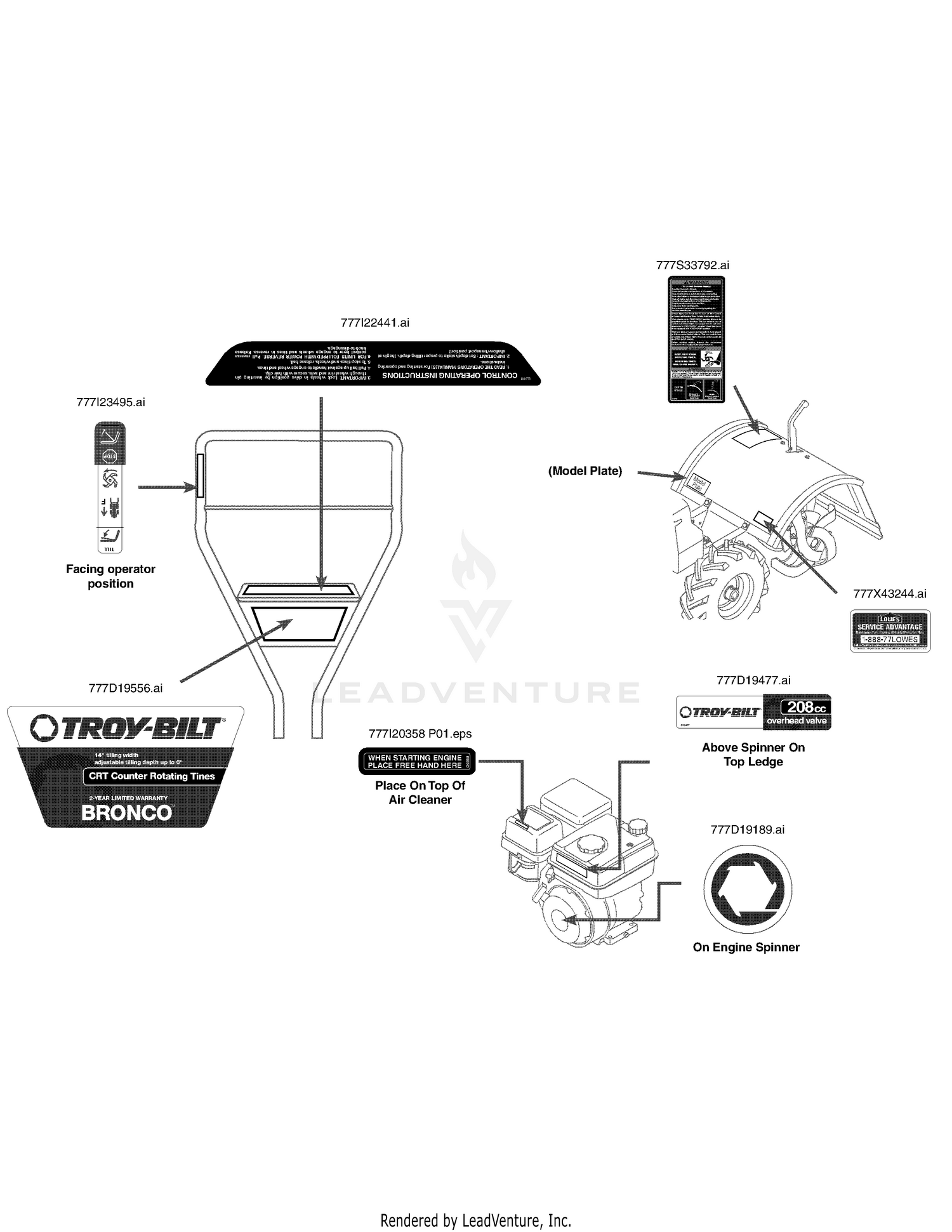 Label Map