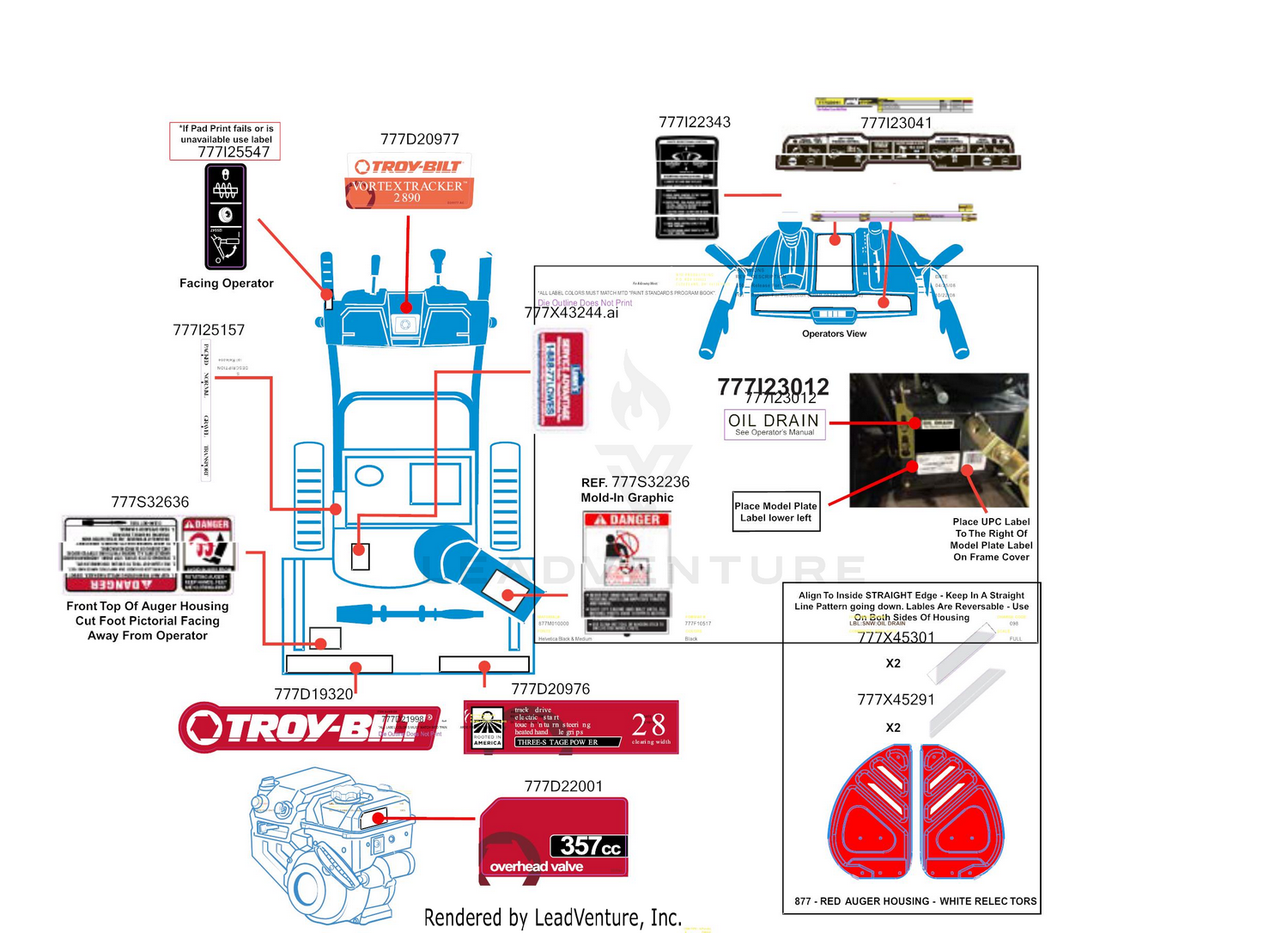 Label Map