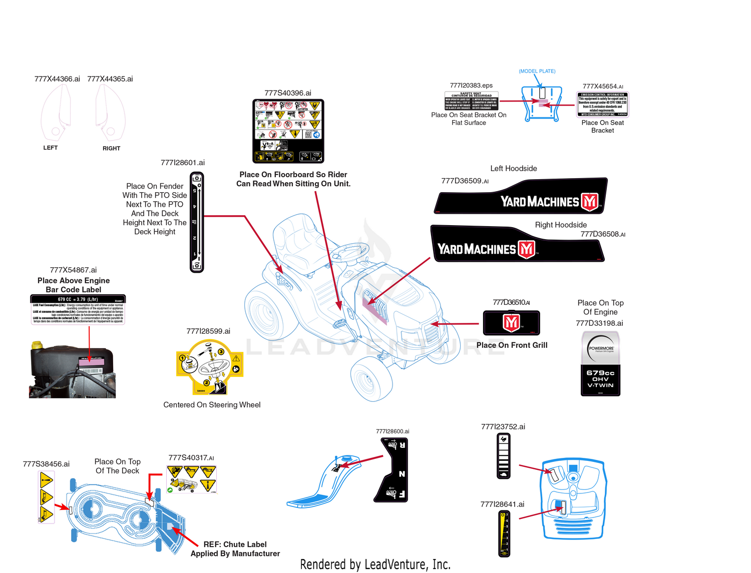 Label Map
