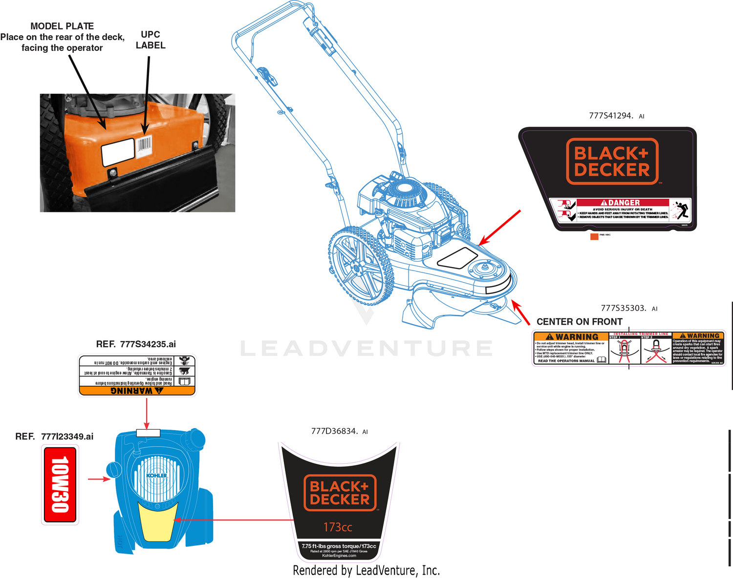 Label Map