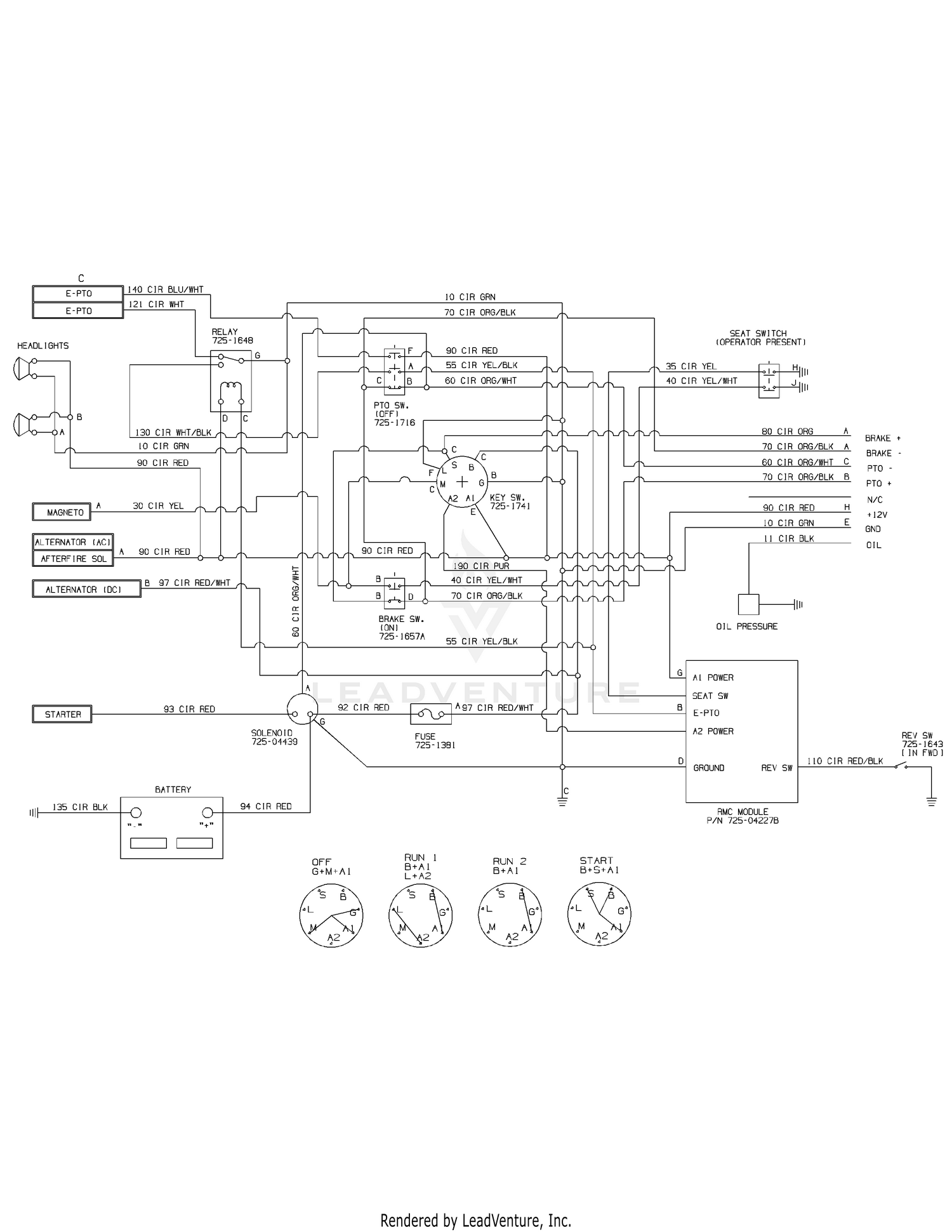 diagram