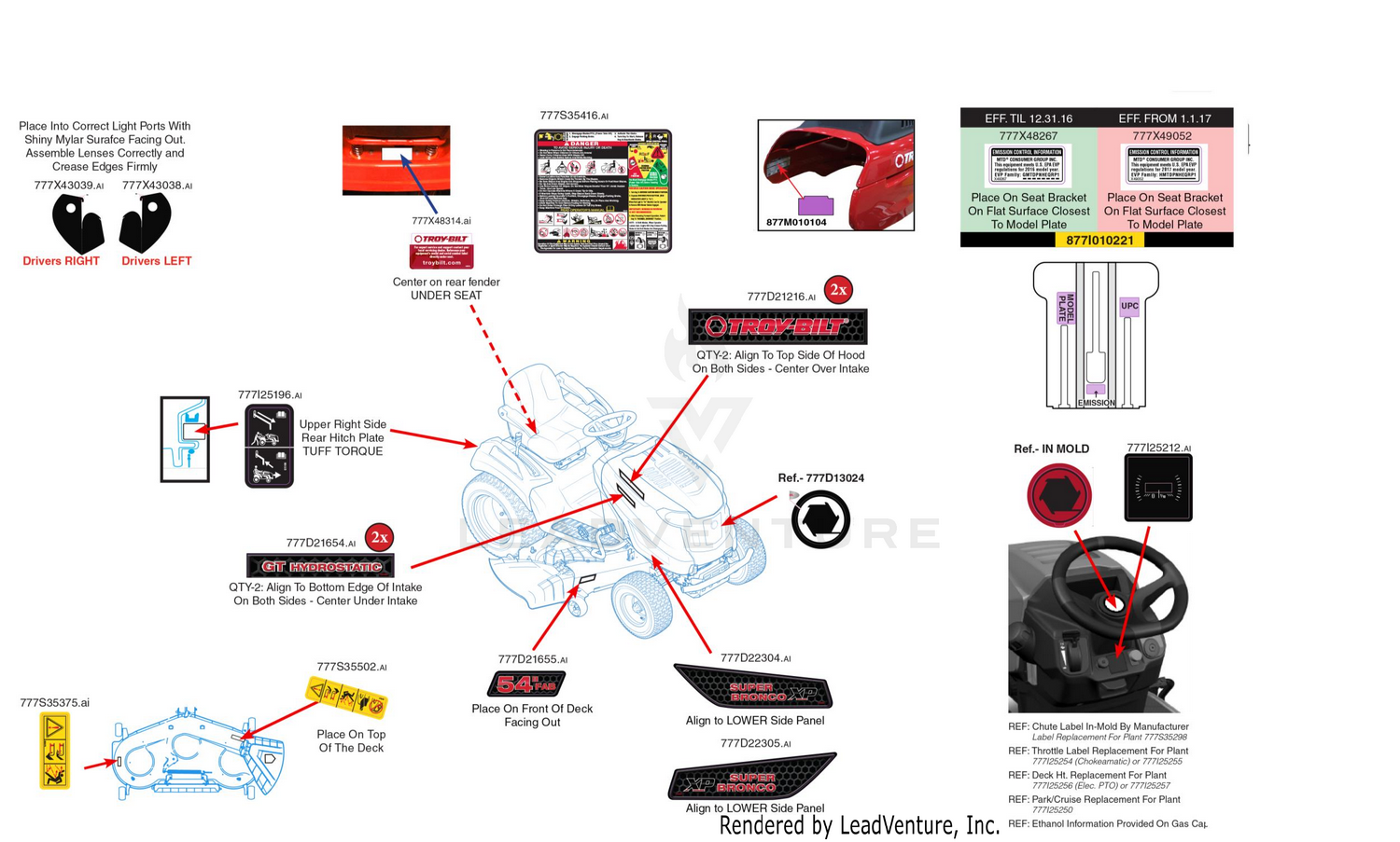 Label Map