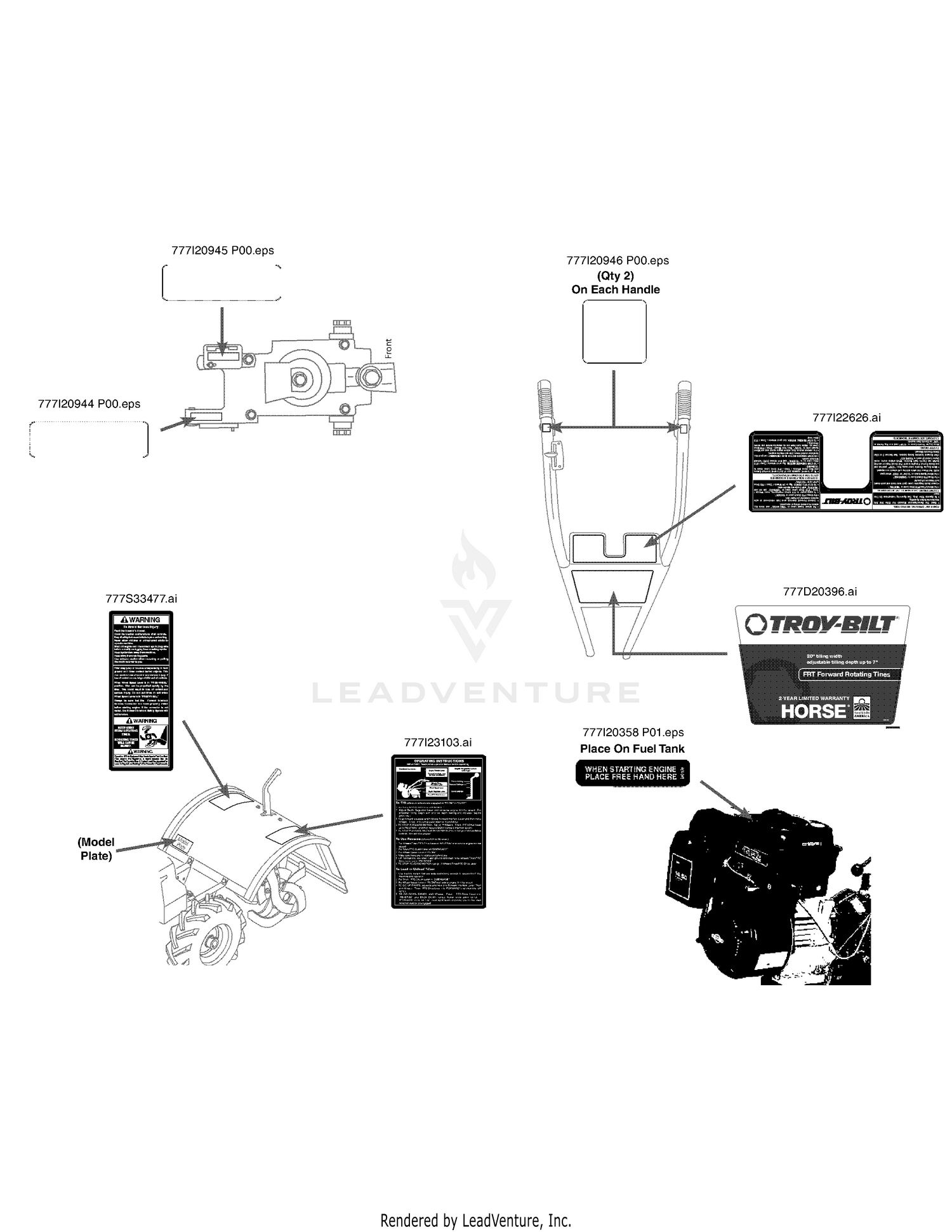 Label Map