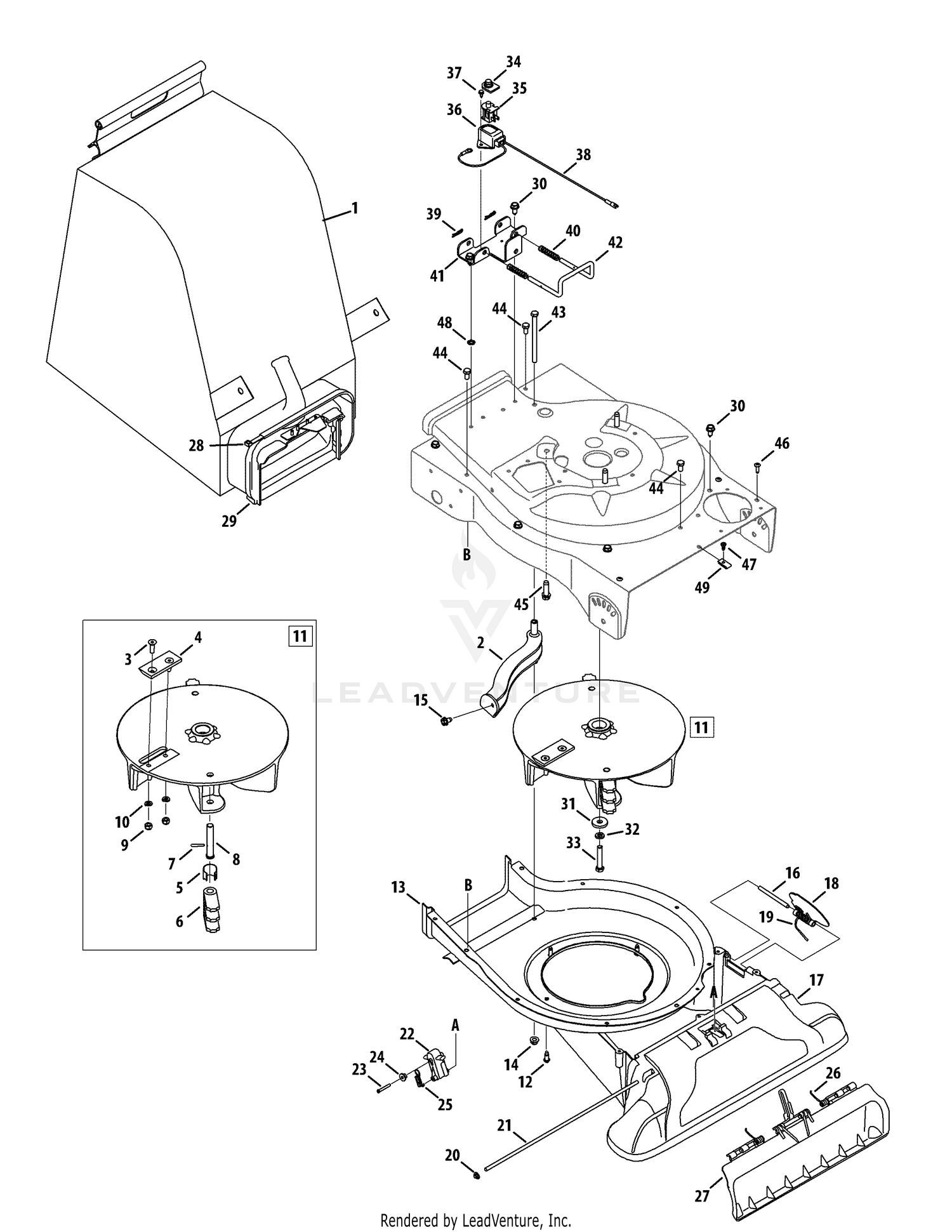 Impeller & Bag