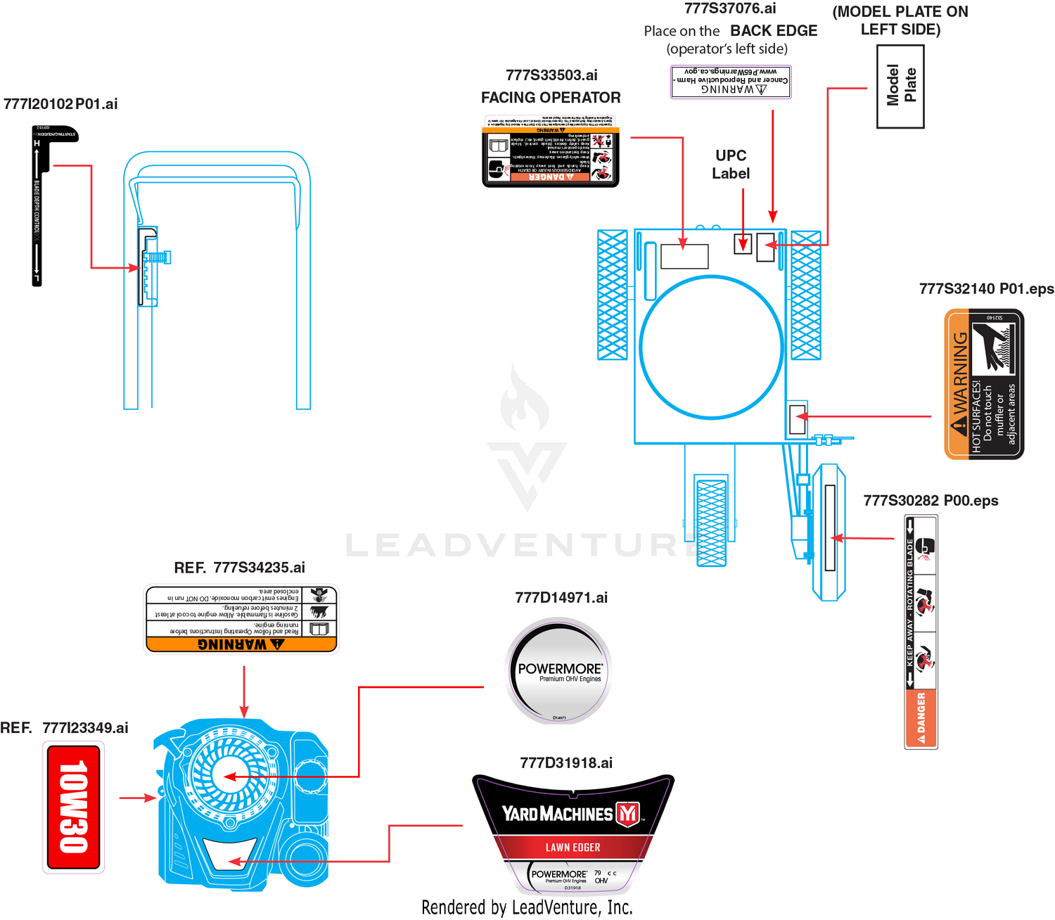 Label Map