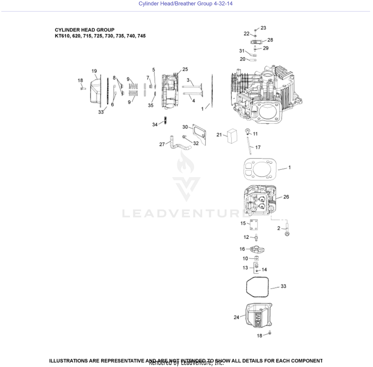 KT735-3082 Cylinder Head & Breather