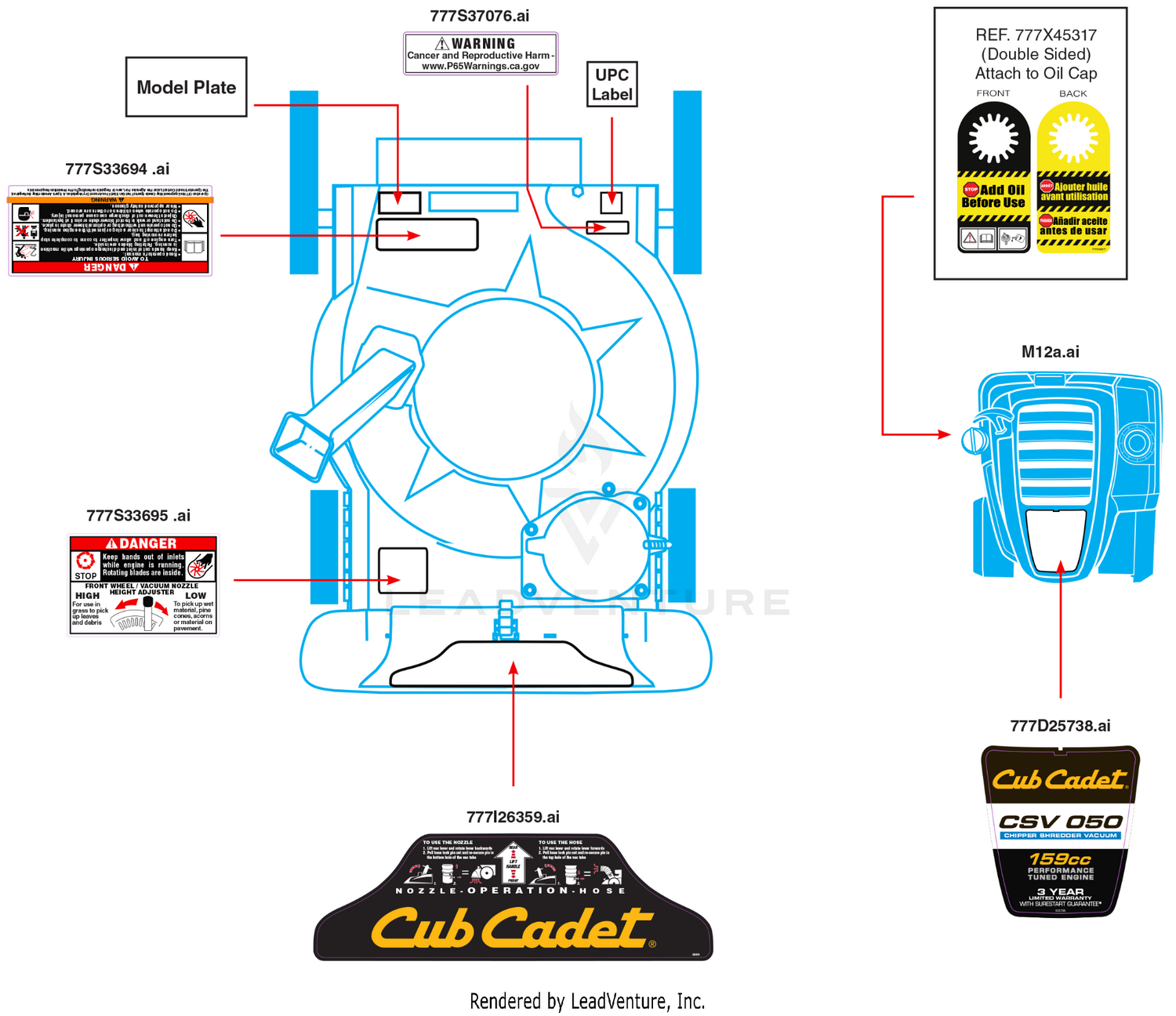 Label Map