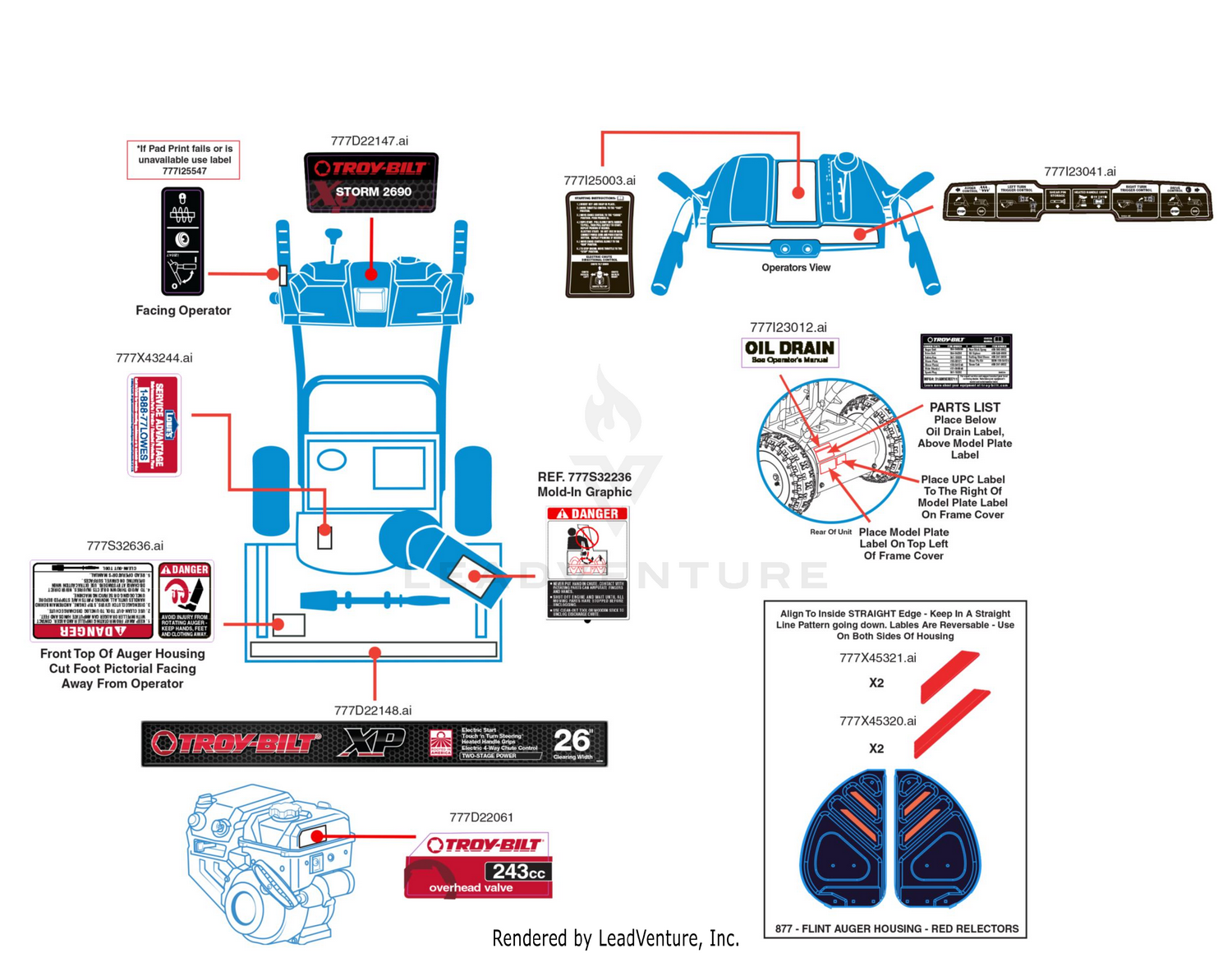 Label Map