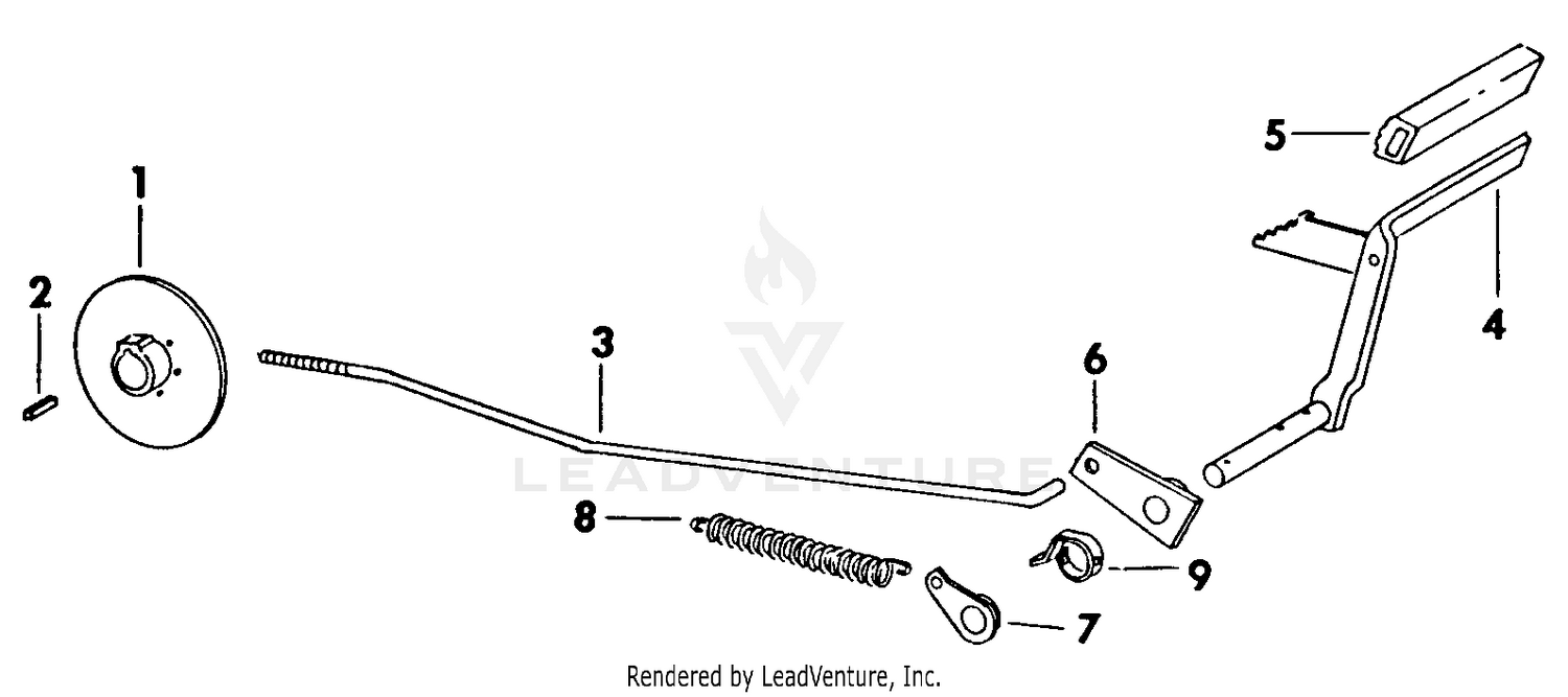 Brakes & Connections