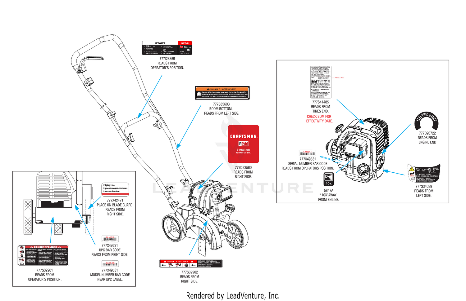 Label Map