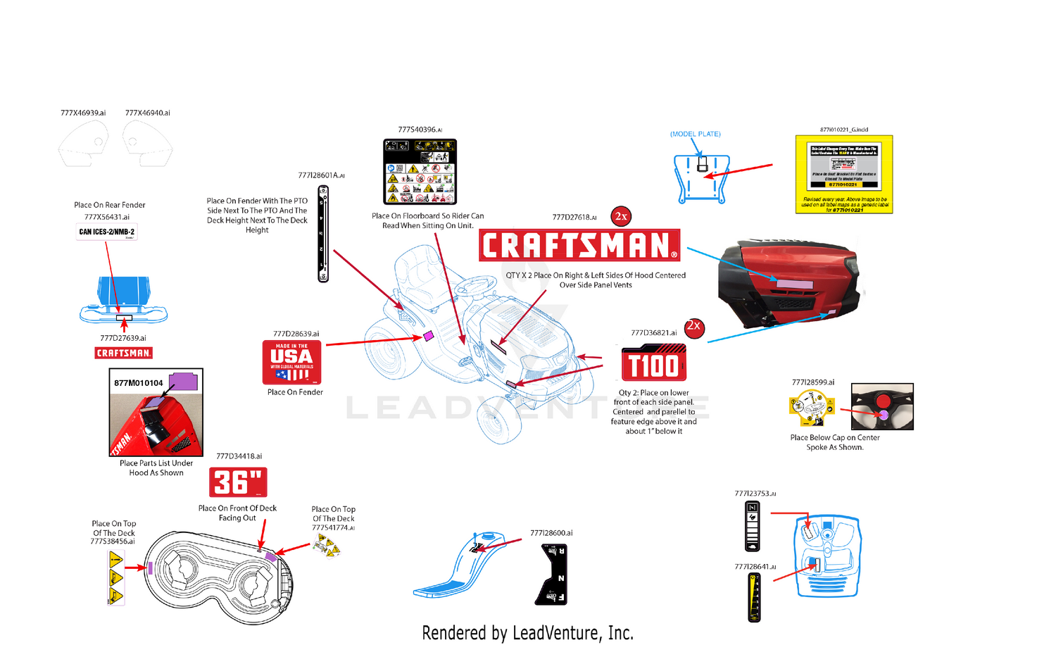 Label Map